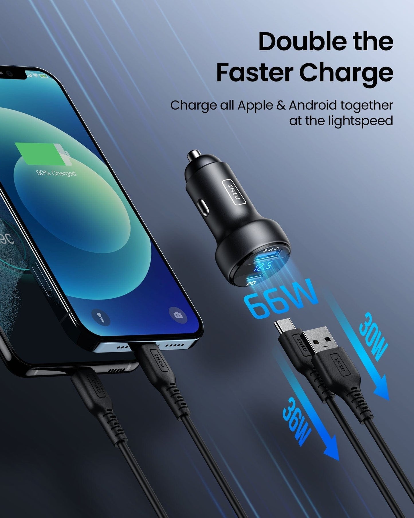 INIU I711 Car Charger: Dual-port fast charging for iPhone and Android, up to 66W. Show lightspeeds charging.