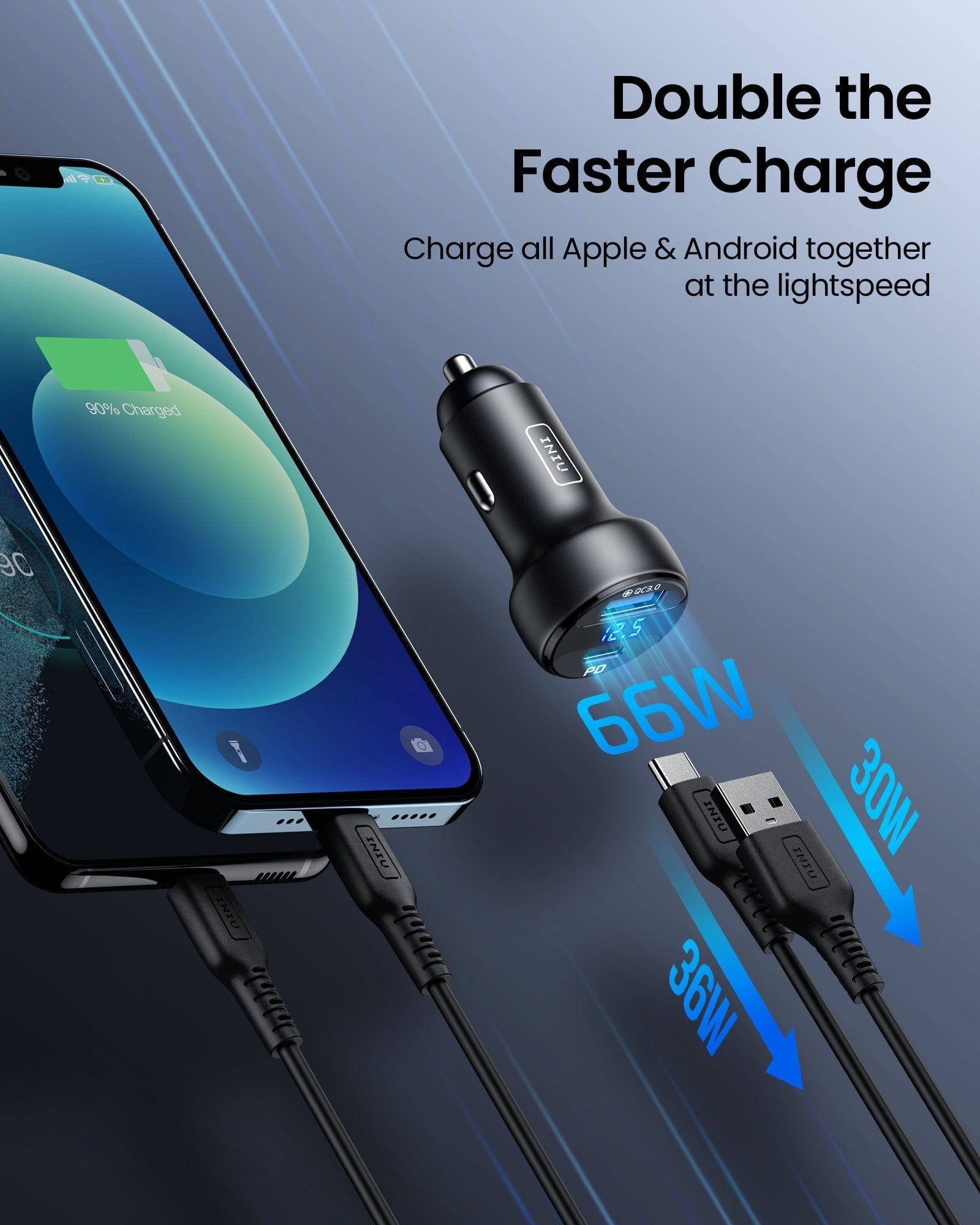 INIU I711 Car Charger: Dual-port fast charging for iPhone and Android, up to 66W. Show lightspeeds charging.
