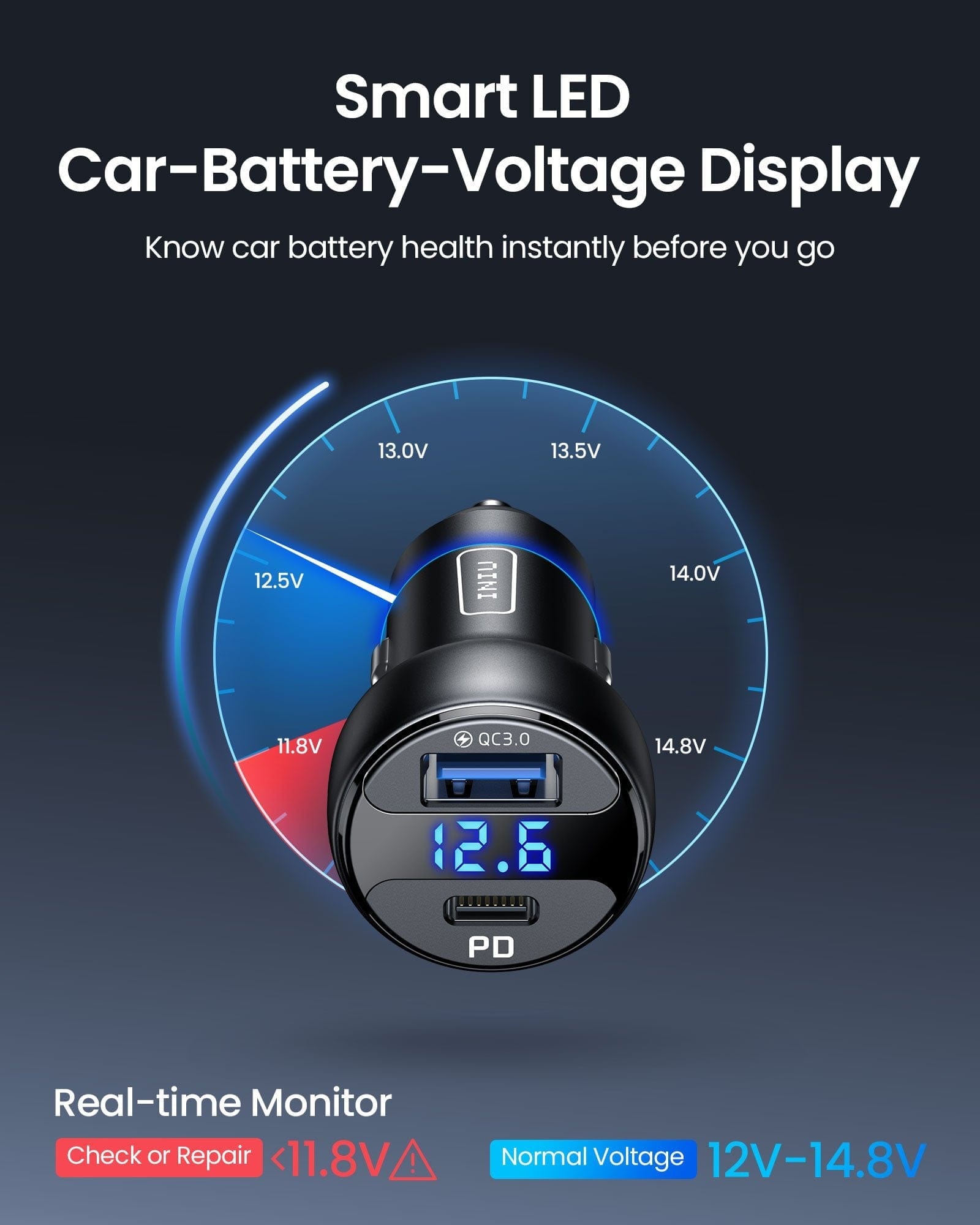 INIU I711 Car Charger with Smart LED Car-Battery-Voltage Display, voltage display and real-time car battery health monitoring