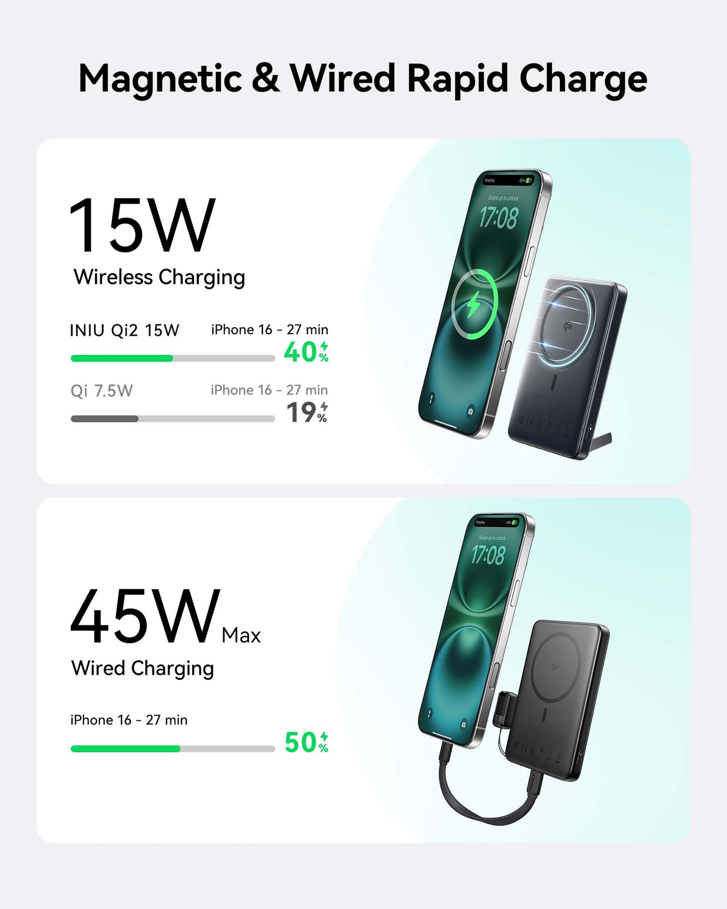 INIU SnapGo P73-E1 Wireless Charger Qi2 15W 10,000mAh