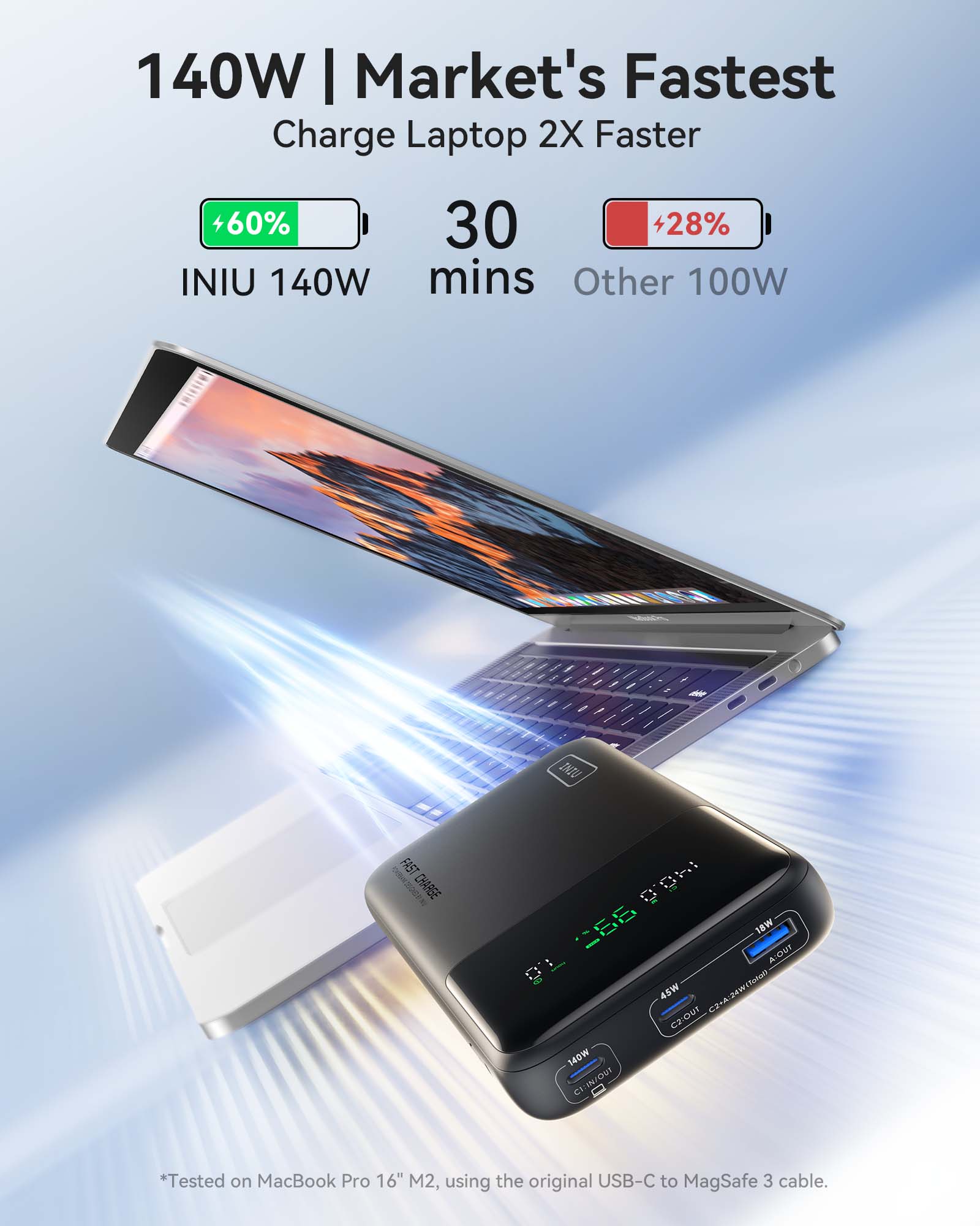 INIU Cougar P64-E1 Power Bank fast charging 140W, charging laptop 2X faster, charges MacBook Pro 16" to 60% in 30 mins.
