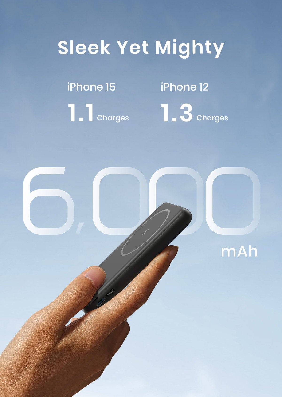 INIU B7 6,000mAh Magnetic Wireless Power Bank, Sleek design, iPhone 15/12 charging capacity, portable charging