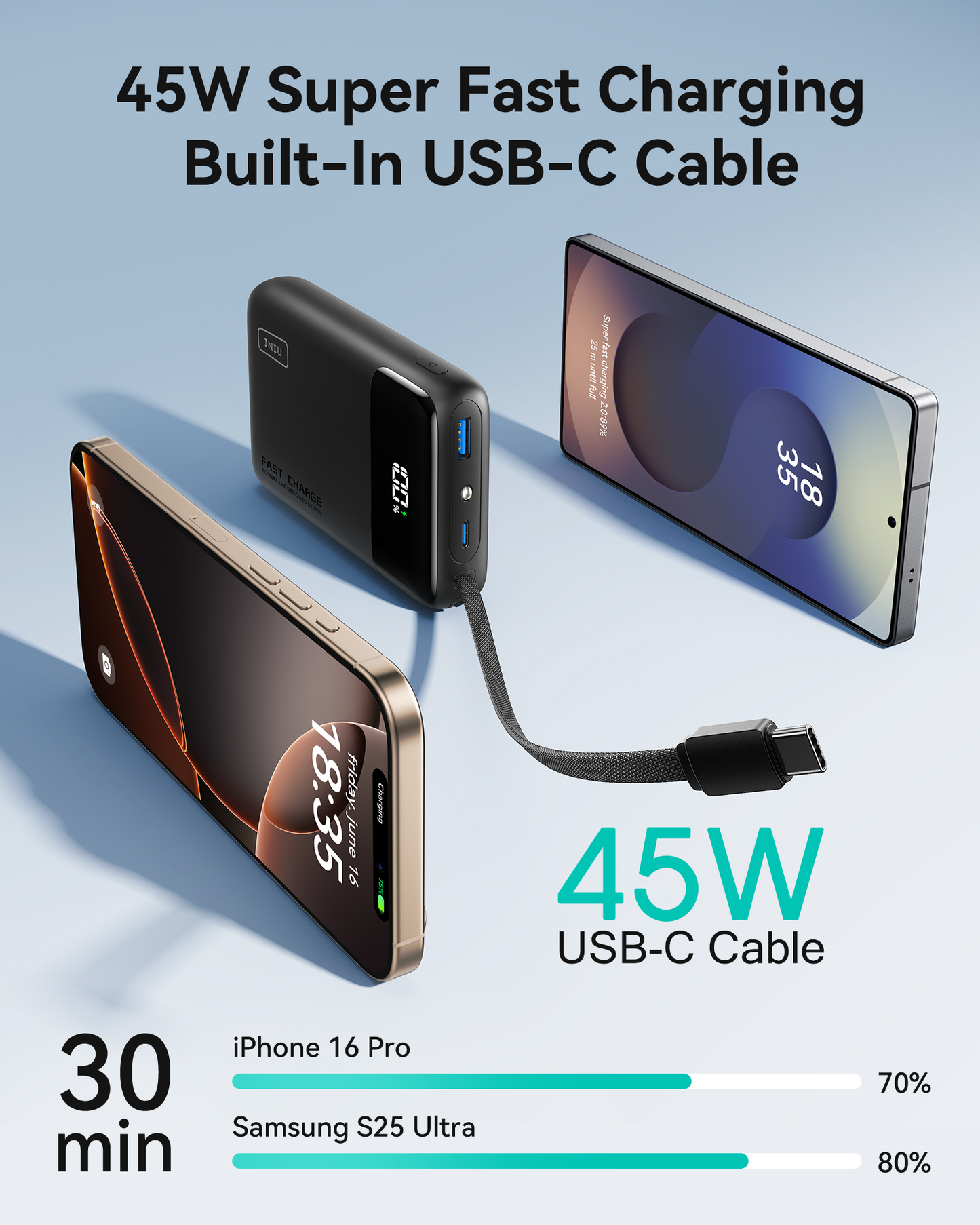 INIU Noś P51L-E2 Power Bank 45W 20000mAh