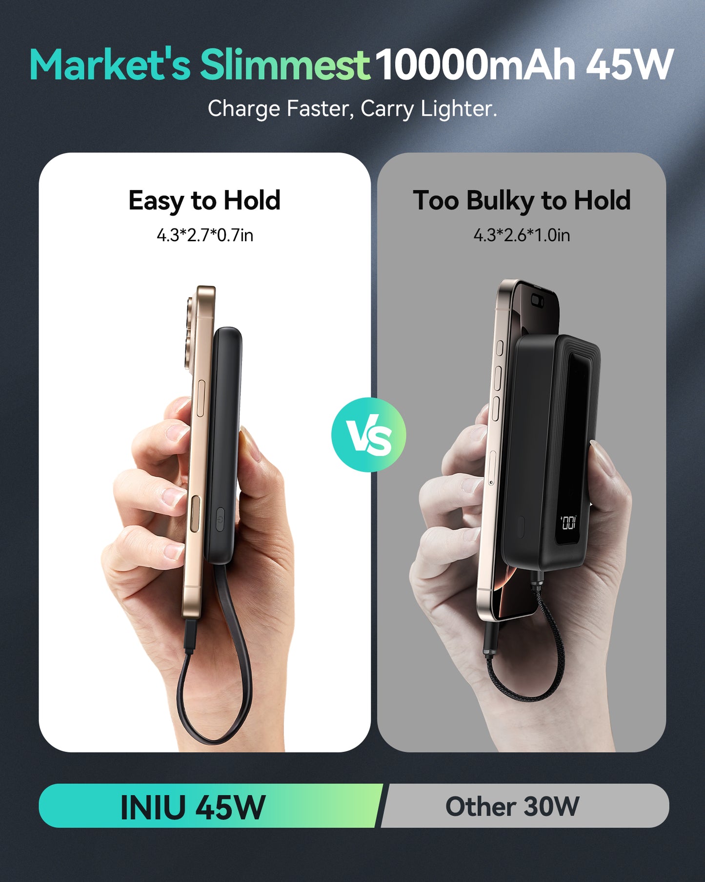 INIU Pawsible P41L-E1 Banco de energía con cable integrado, el más delgado de 20 W y 10 000 mAh