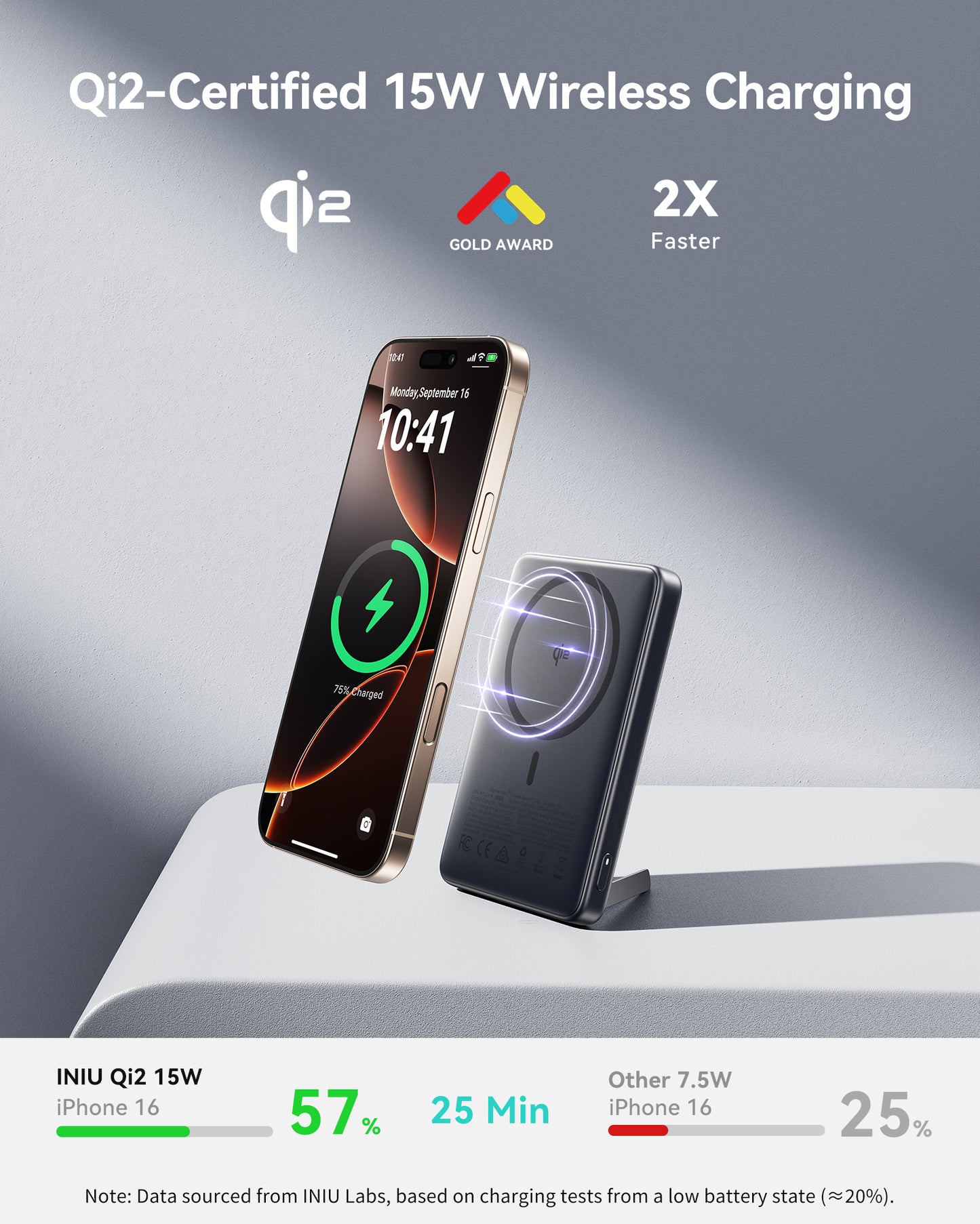 INIU SnapGo P73-E1 Wireless Charger Qi2 15W 10,000mAh