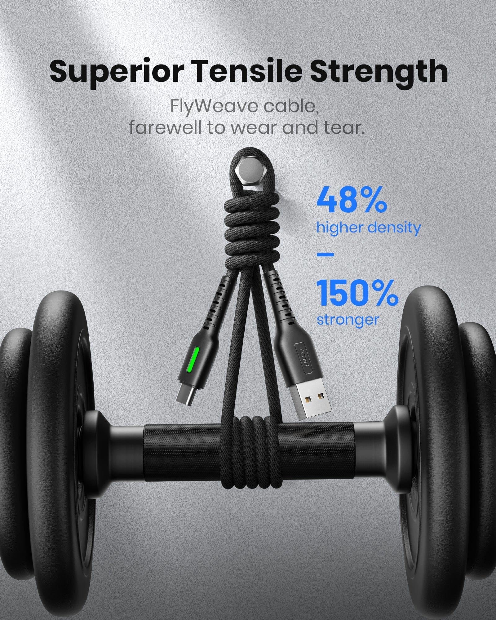 INIU D3C USB C Cable: FlyWeave cable, higher density, and stronger cable.