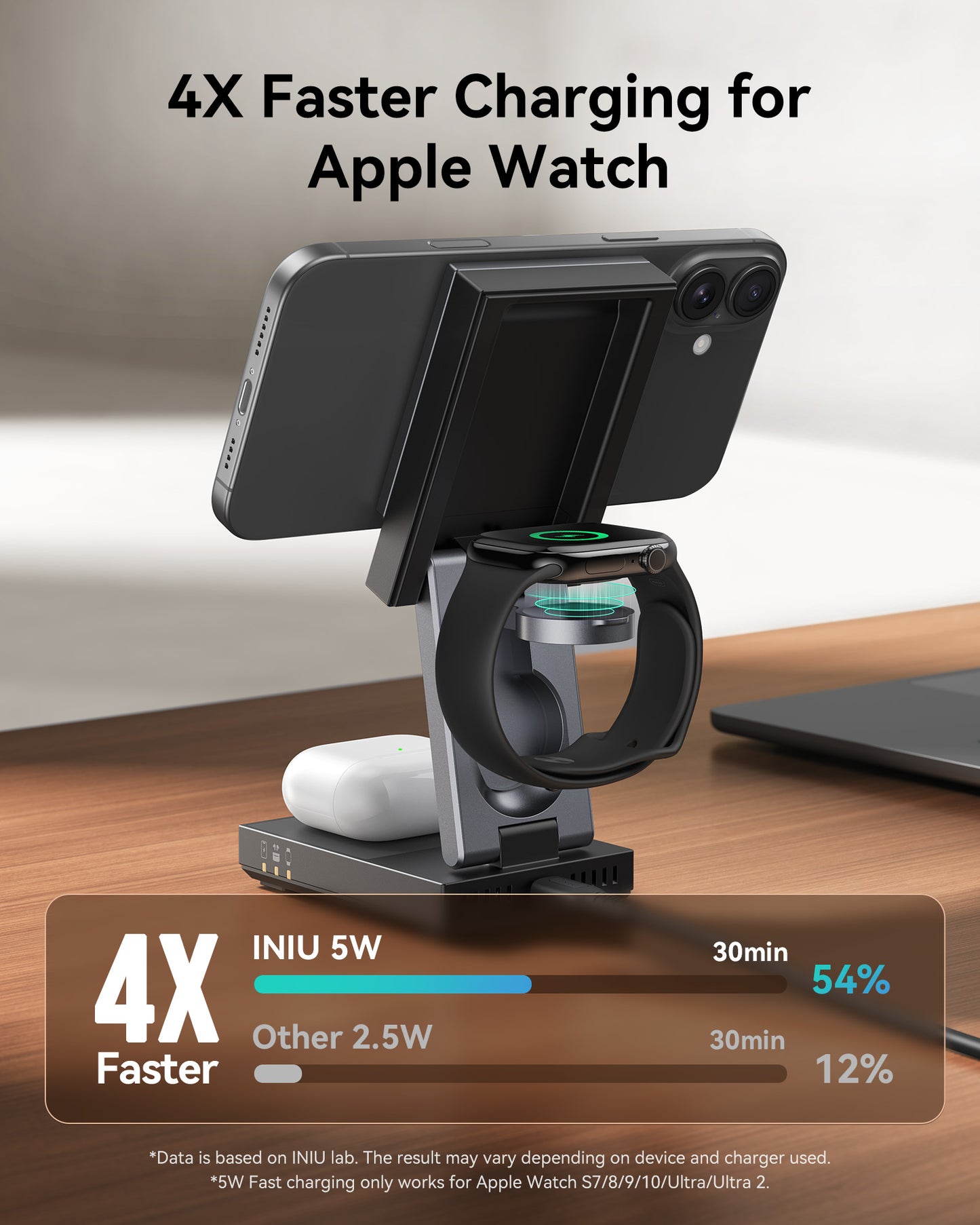 INIU WM311 Qi2 15W 磁吸無線充電支架