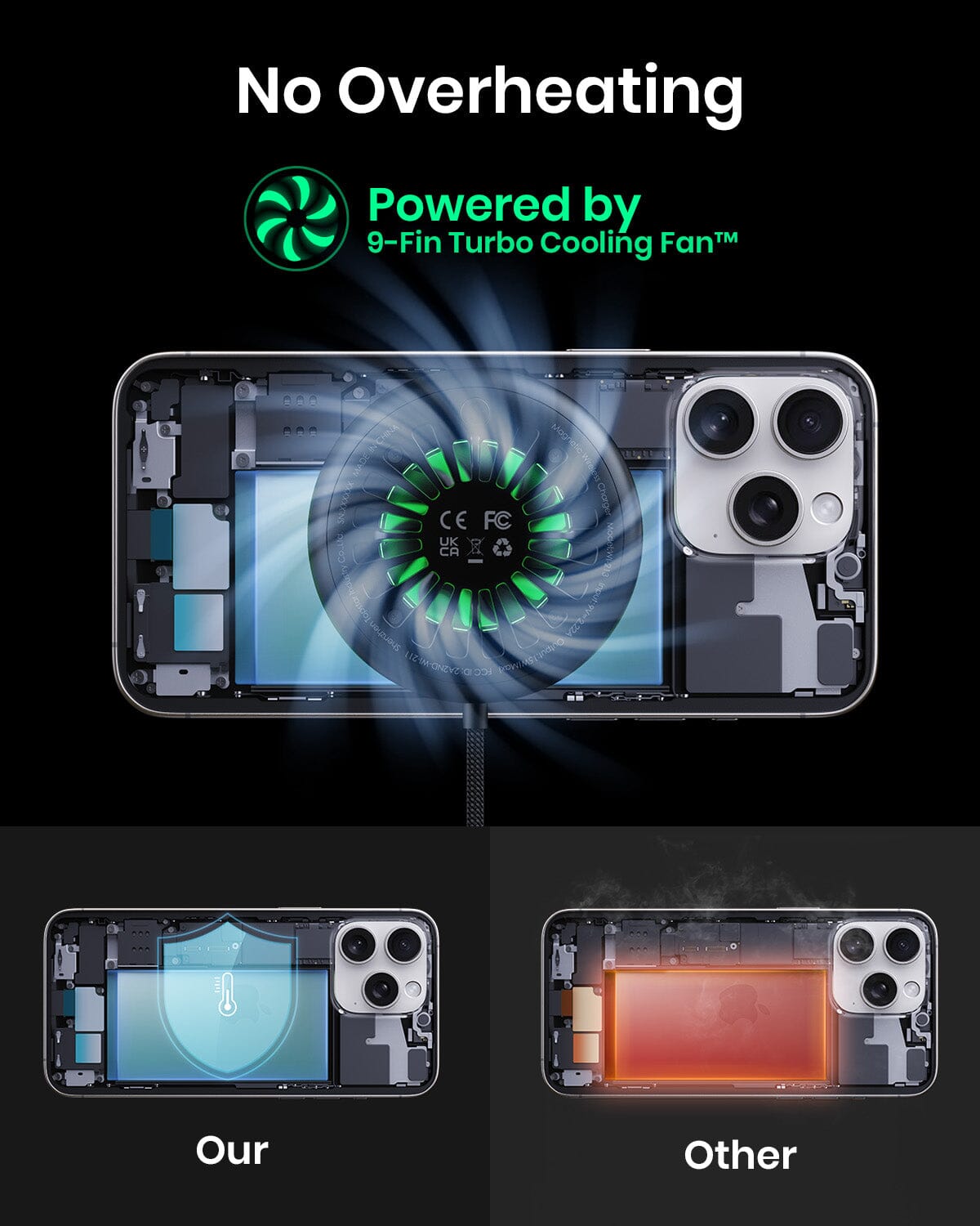 INIU WI213 - No Overheating Wireless Charger. 9-Fin Turbo Cooling Fan technology, compare with other wireless charger.