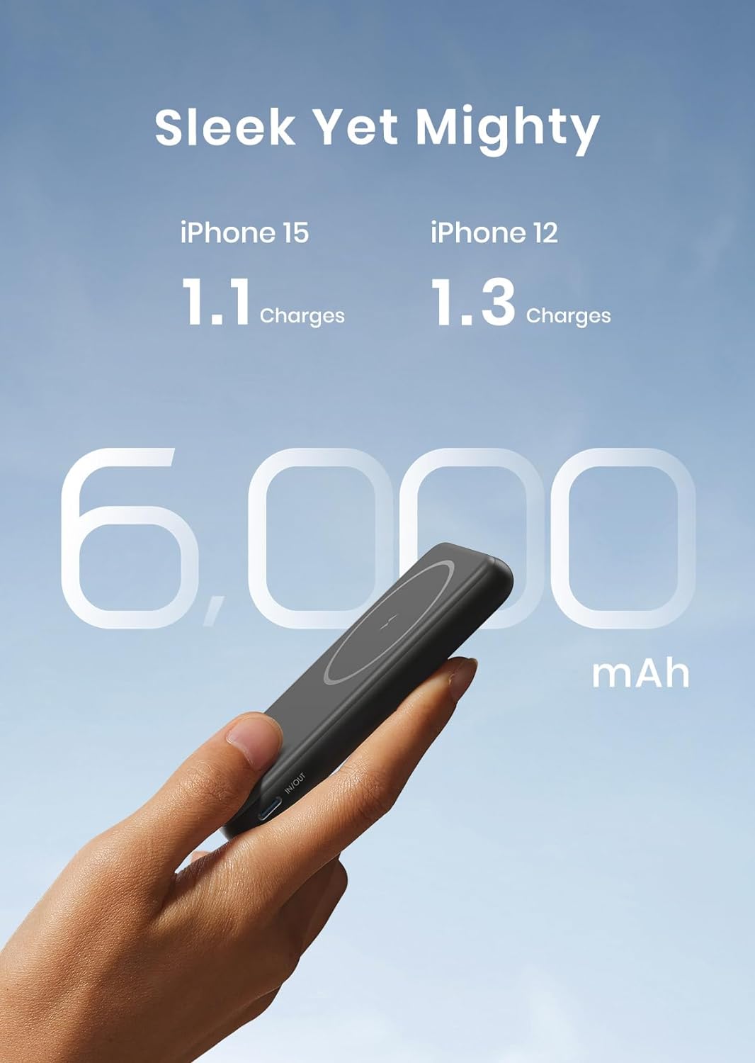 INIU para MagSafe Battery Pack, Slim 6000mAh 20W Cargador portátil magnético con soporte plegable para iPhone 15/15 Plus/15 Pro/15 Pro Max, iPhone 14/13/12 Series (con cable de C-C USB de 1 pie 60W)