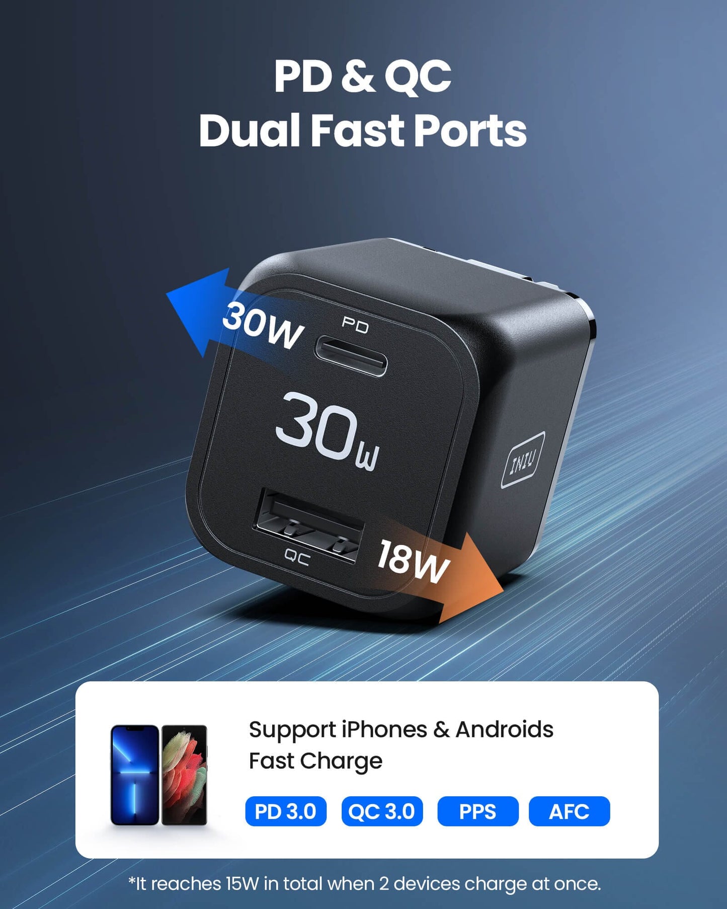 INIU I611 30W Dual Port Charger - Black, PD & QC dual fast charging ports, supports fast charge for iPhones and Androids.