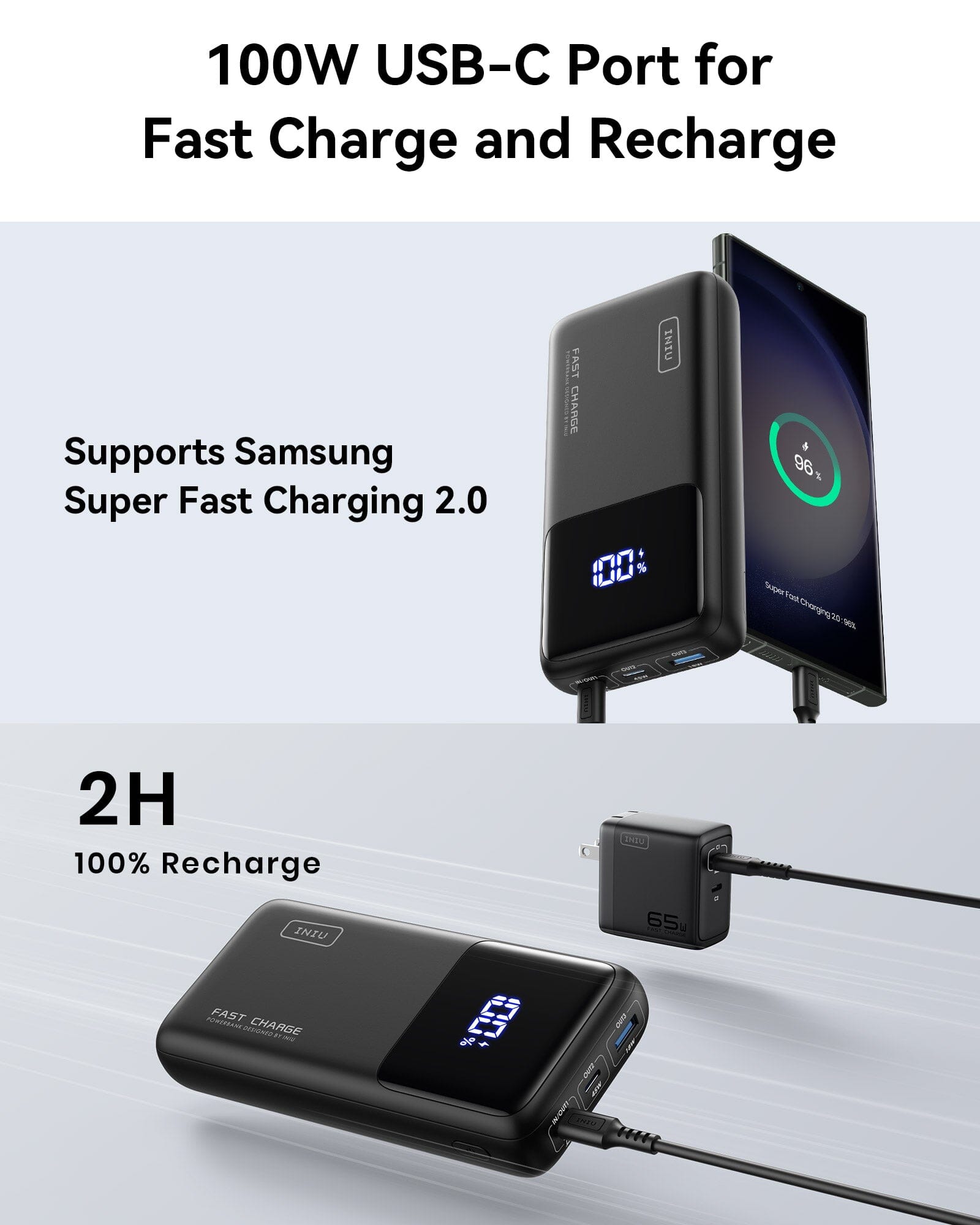INIU B63 100W Power Bank: Black, USB-C, fast charging, digital display.