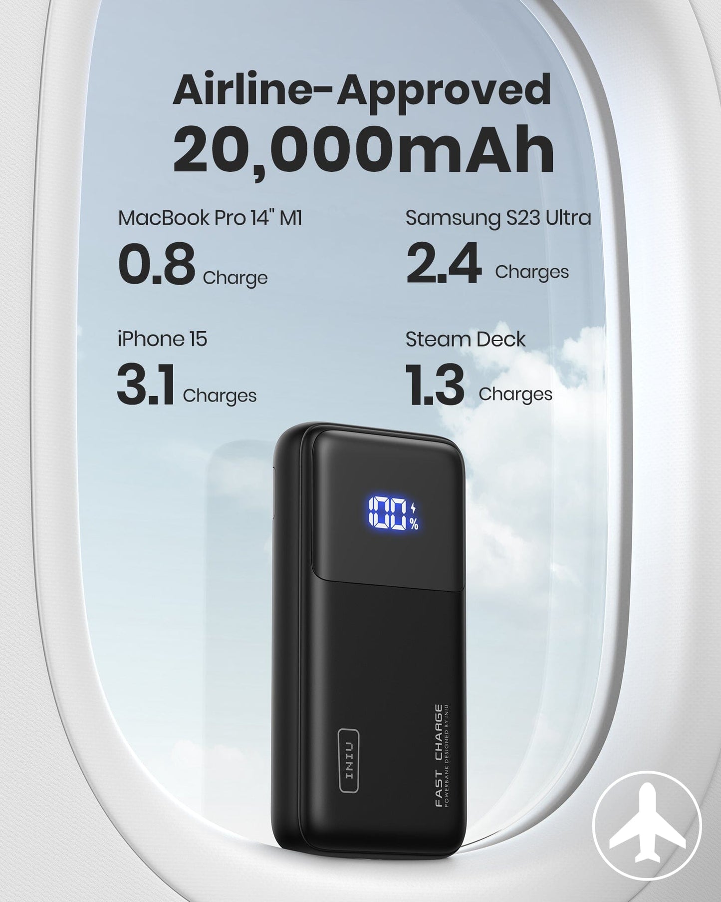 INIU B62 Power Bank: 20000mAh Fast Charging for Laptop, iPhone, Samsung, and Steam Deck. Airline-Approved.
