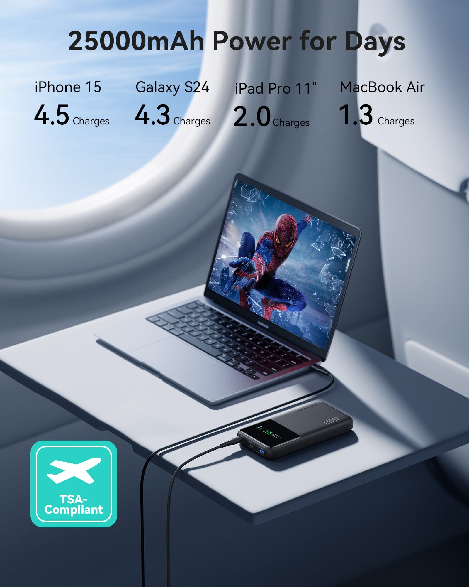 INIU Cougar P64-E1 Power Bank charging MacBook Air, iPhone 15 and other devices on a plane, 25000mAh, TSA-compliant