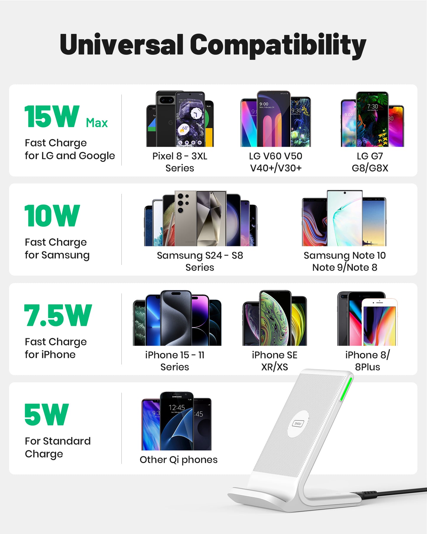 INIU I211 Wireless Charger: Fast wireless charging for multiple phone models.