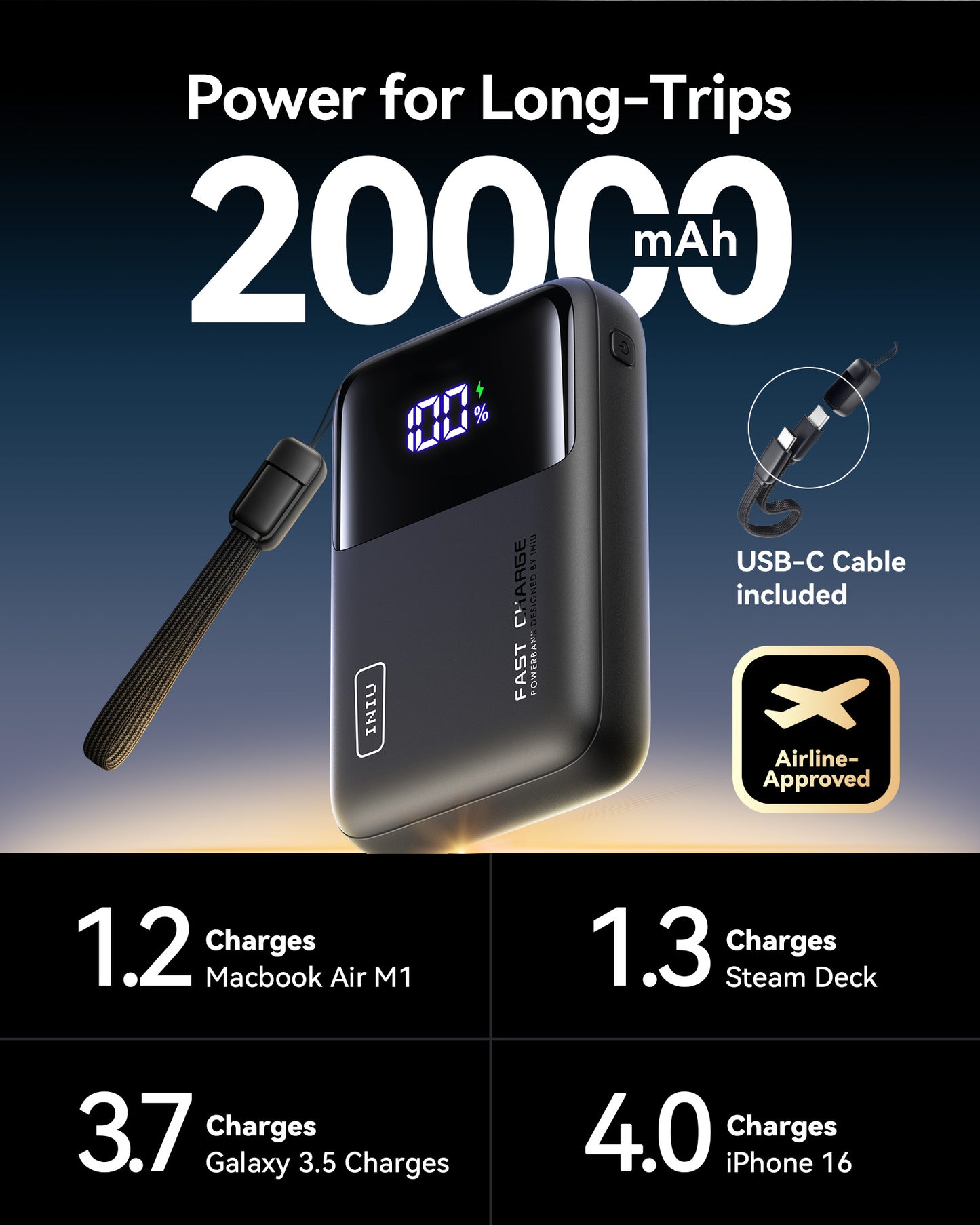 INIU P62-E1 Power Bank Black