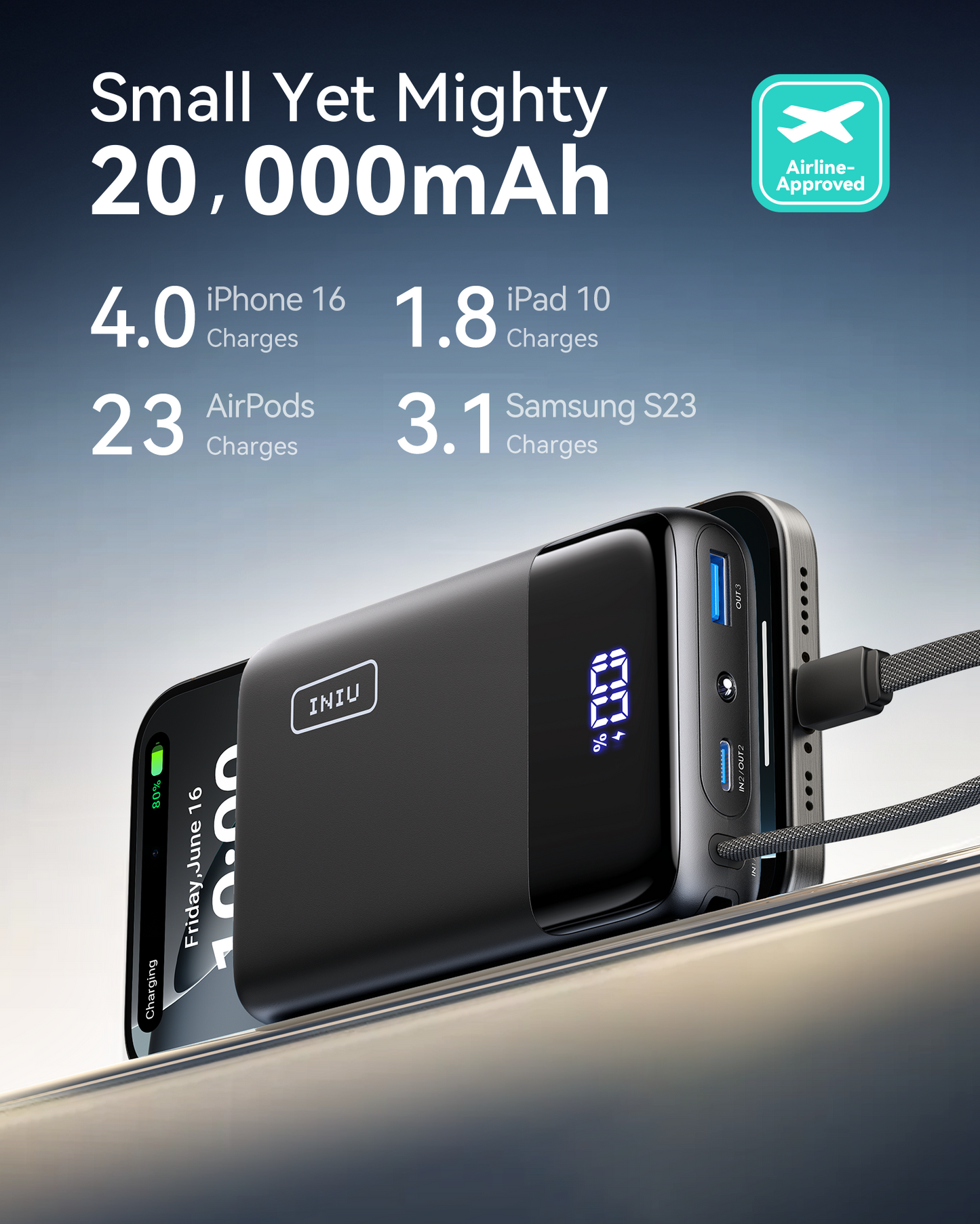 INIU Noś P51L-E2 Power Bank 45W 20000mAh