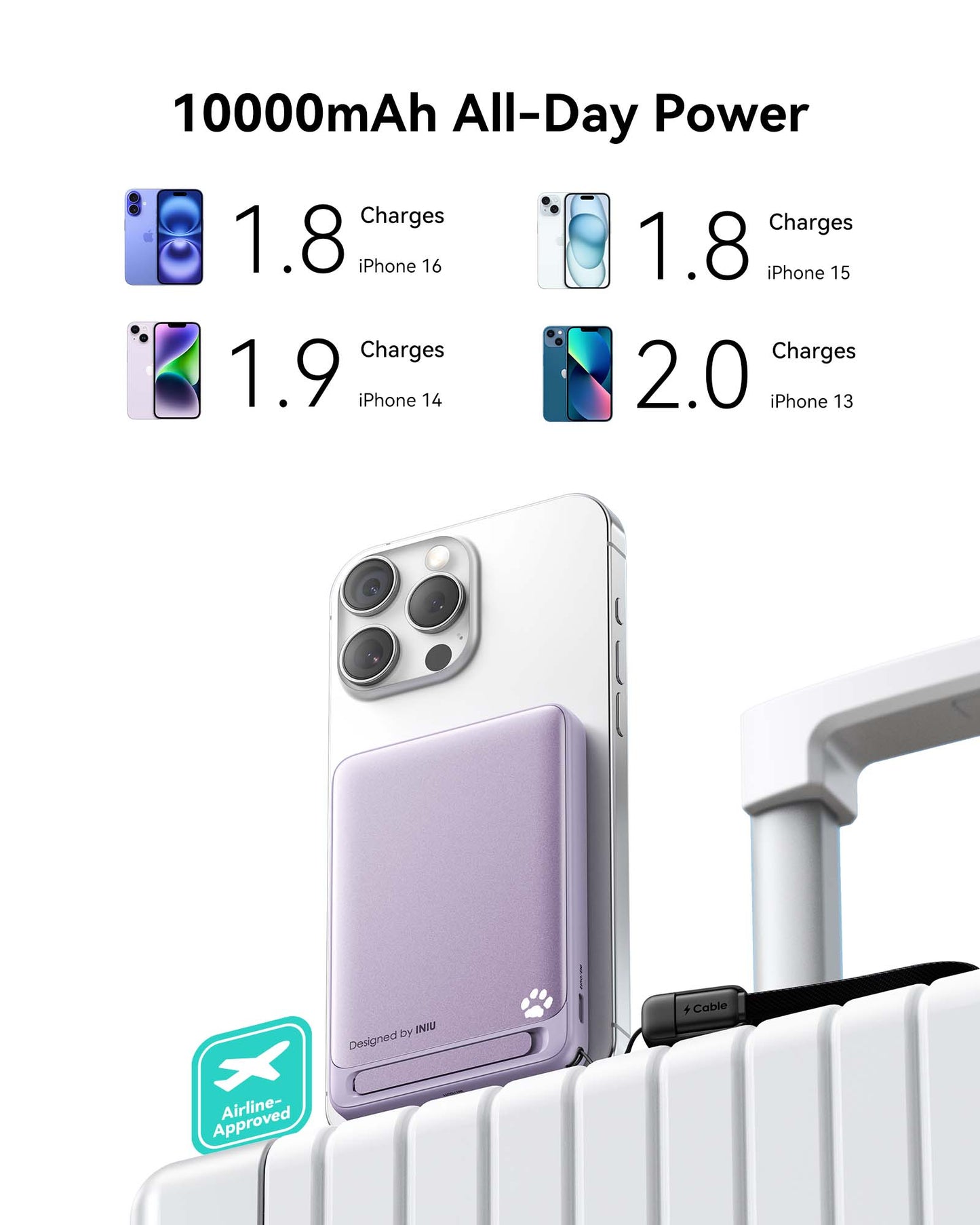 INIU SnapGo P73-E1 Wireless Charger Qi2 15W 10,000mAh