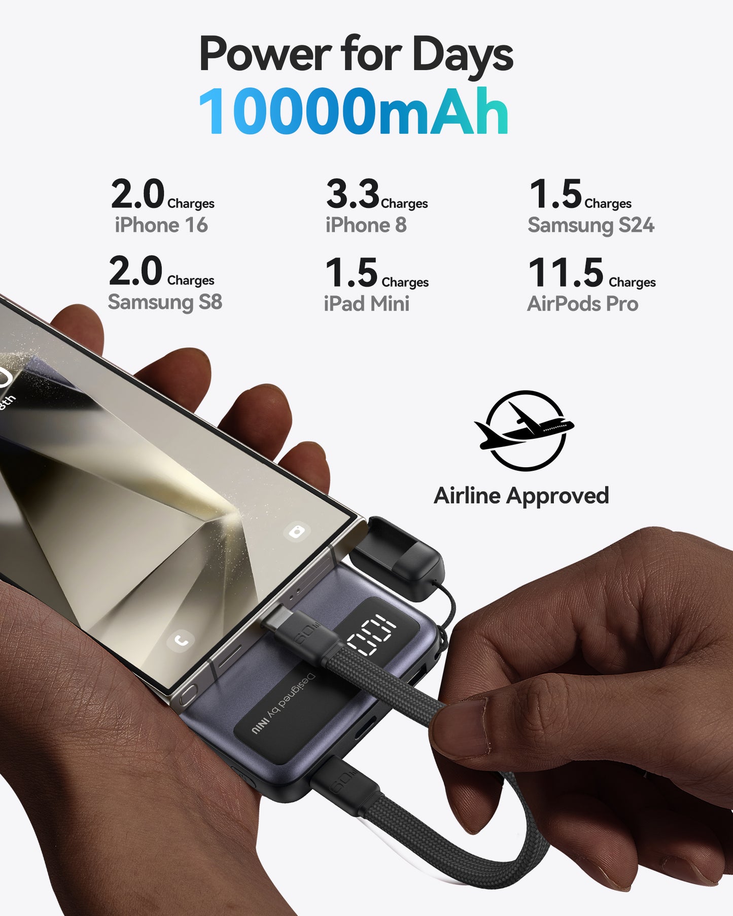 INIU Chargeur portable, batterie externe fine 10 000 mAh PD 45 W