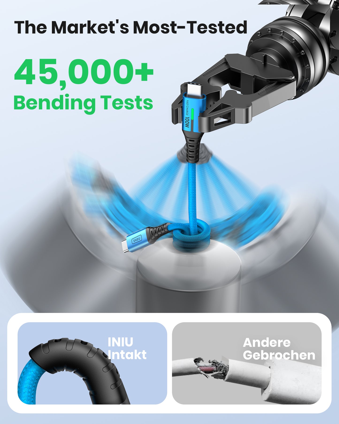 INIU D5CC USB C Cable: 45,000+ Bending Tests, Blue Braided Cable, Fast Charge 100W. Compared to damaged cable.