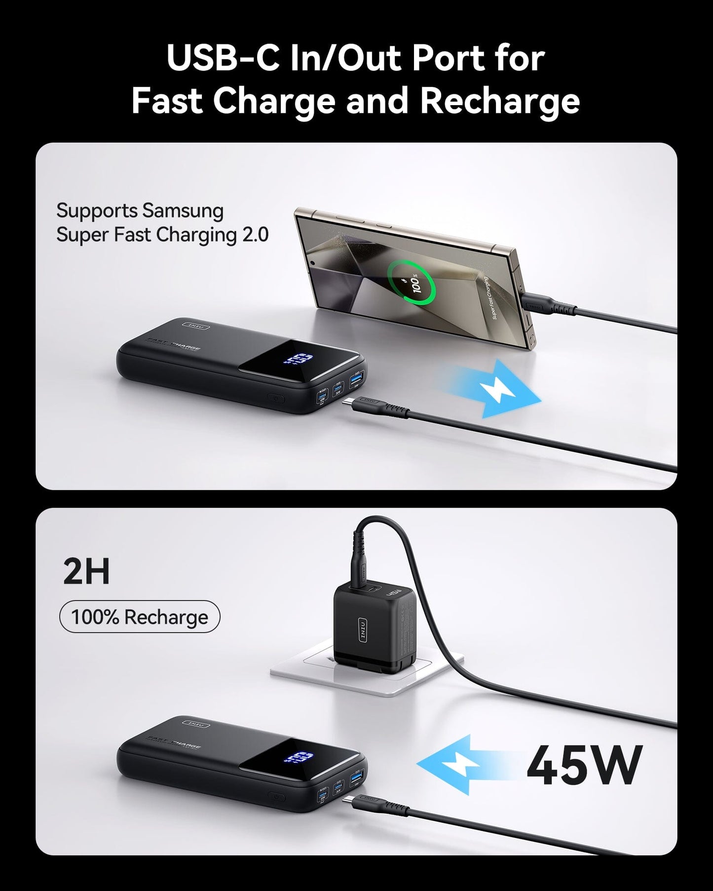 INIU B62 Power Bank fast charging smartphones and recharging itself via USB-C, supports Samsung Super Fast Charging 2.0, 45W.