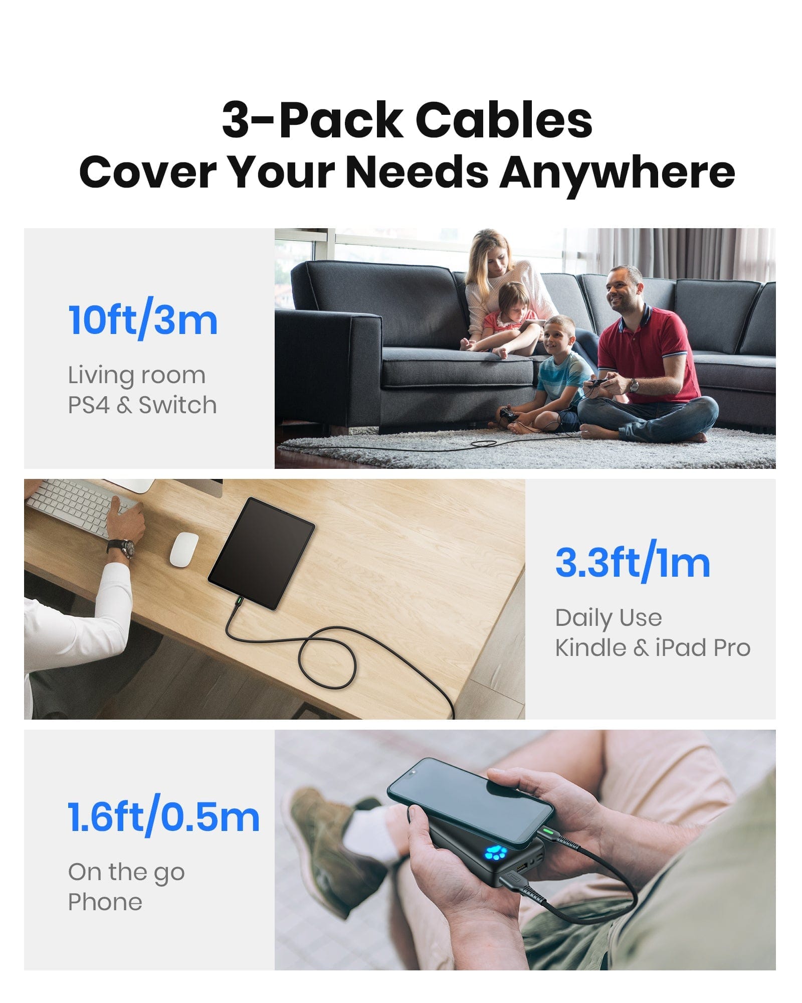 INIU D3C USB C Cable 3-Pack: Cables for various uses: PS4, iPad, phone charging.