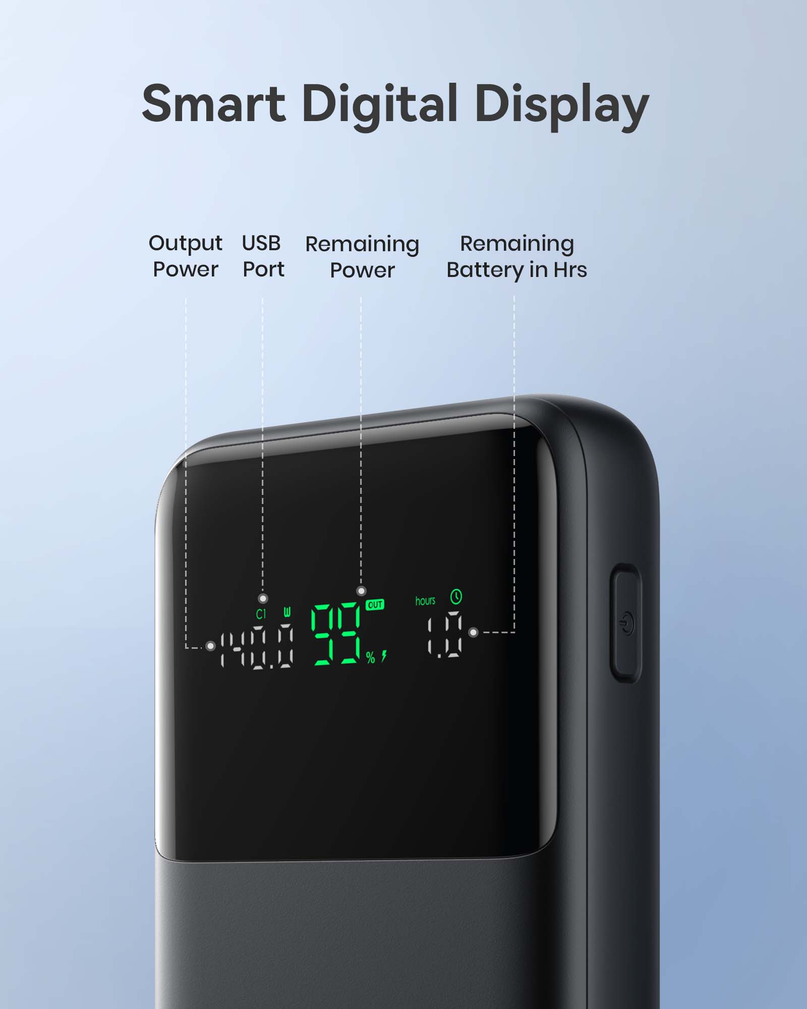 INIU Cougar P64-E1 Power Bank: Smart digital display showing output, remaining power, and battery life.