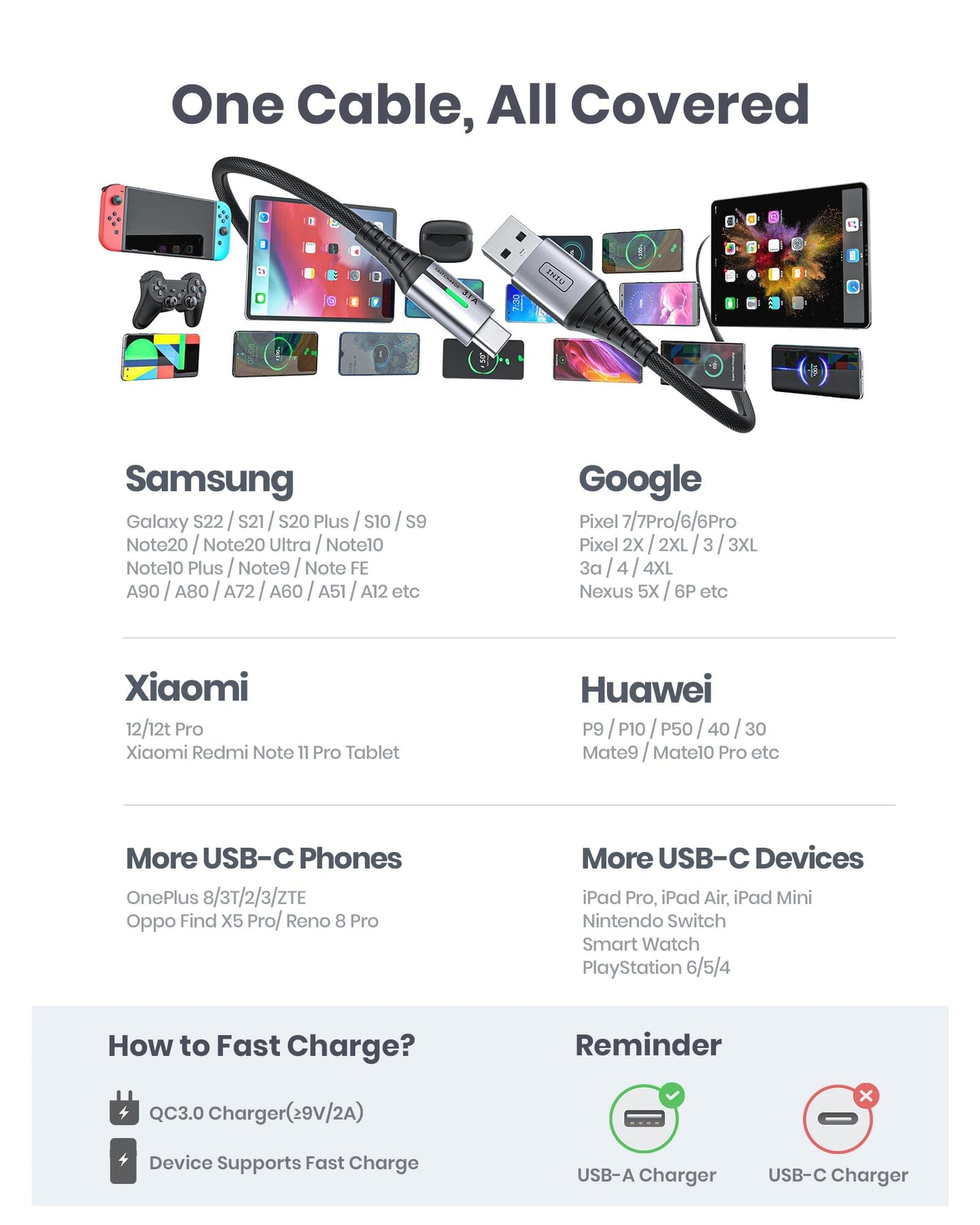 Black Friday deals: INIU 5-pack USB-C cables charge Samsung, Google, Xiaomi, Huawei phones & more. Fast 3.1A charging.