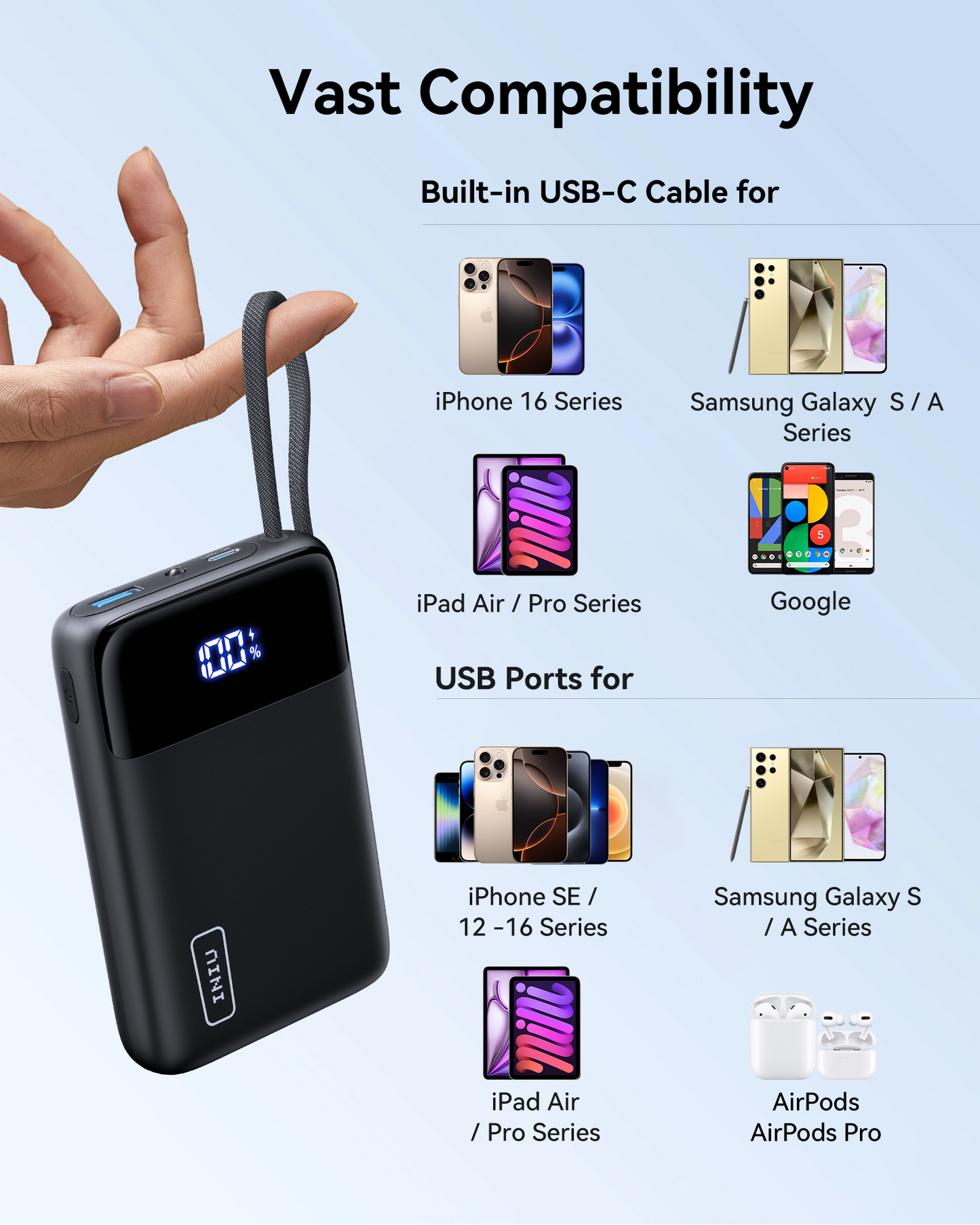 INIU Carry P51L-Batterie externe E2 45W 20000mAh