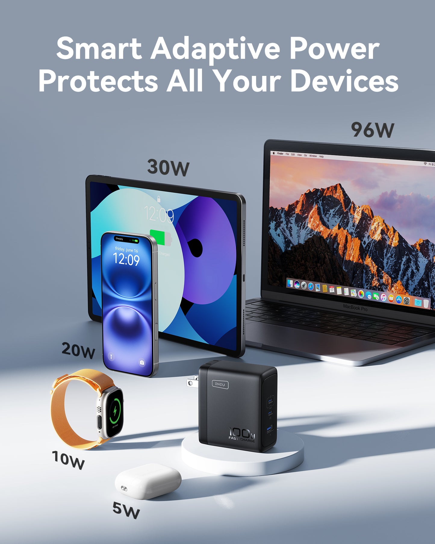 Chargeur INIU A11-E1 100 W GaN