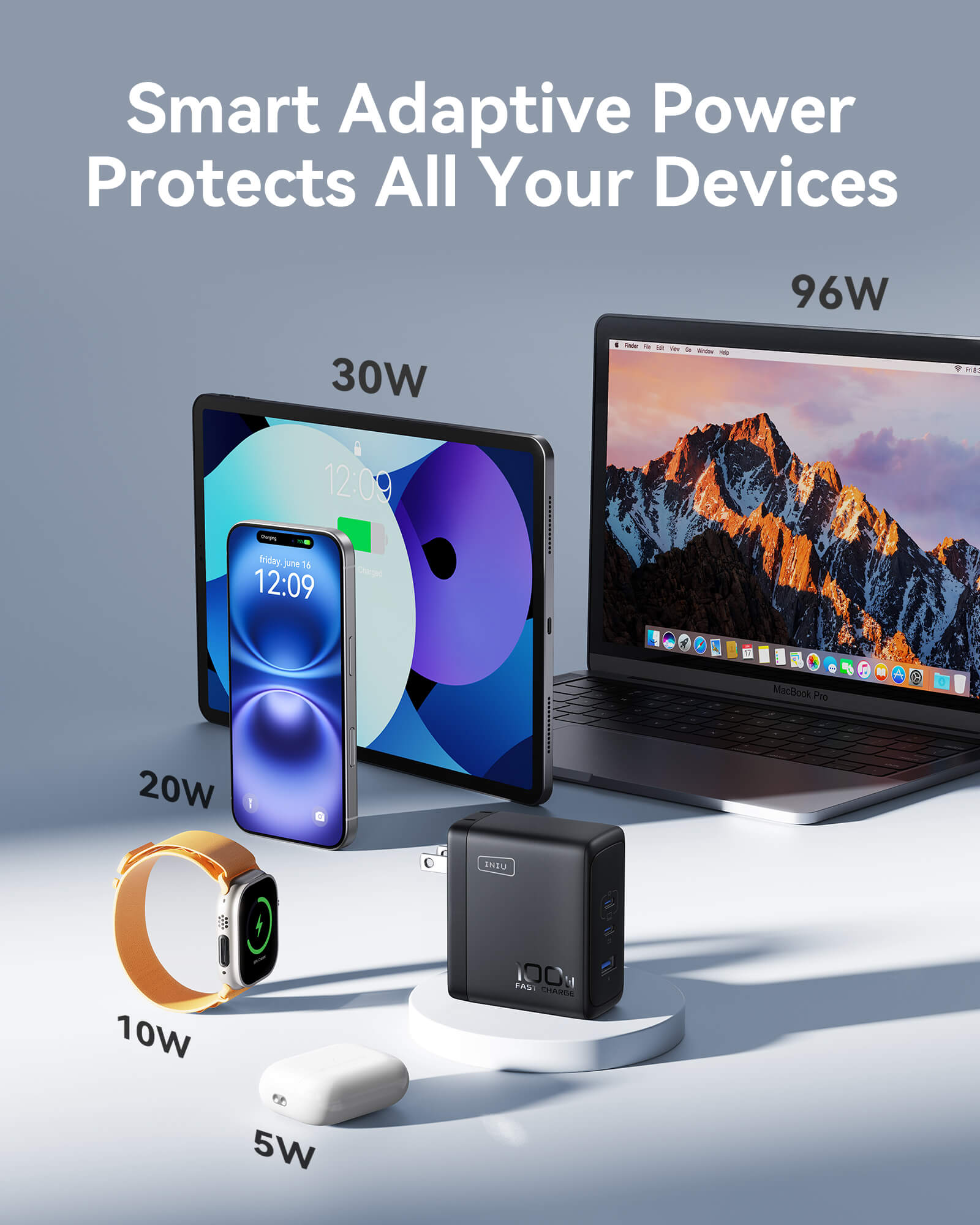 INIU A11-E1: Multiple devices charging, smart adaptive power, up to 96W for laptops.