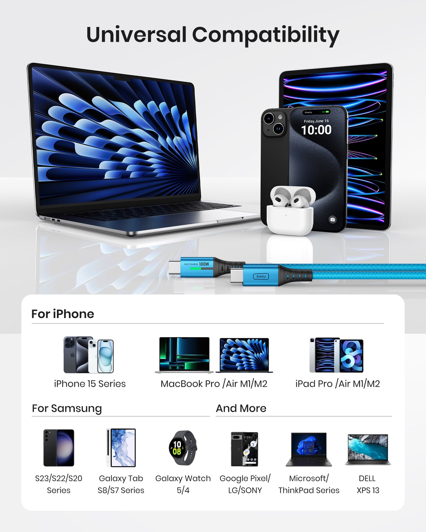 Cable USB C a C INIU D5CC de 100 W (6,6 pies, paquete de 2), compatible con iPhone 14, 13, 12 Pro, Samsung S21, Google LG, iPad, tableta, etc.