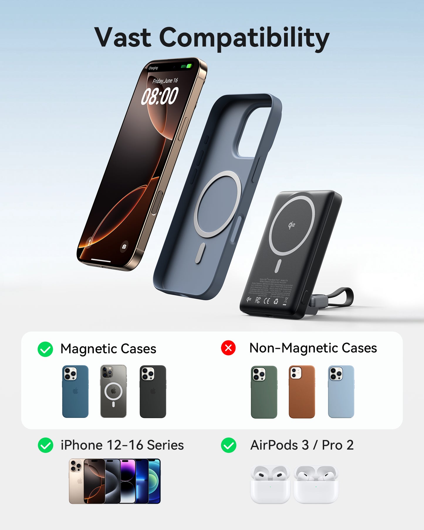 INIU MagPro P76-P1 Wireless Charger Qi2 15W 10000mAh