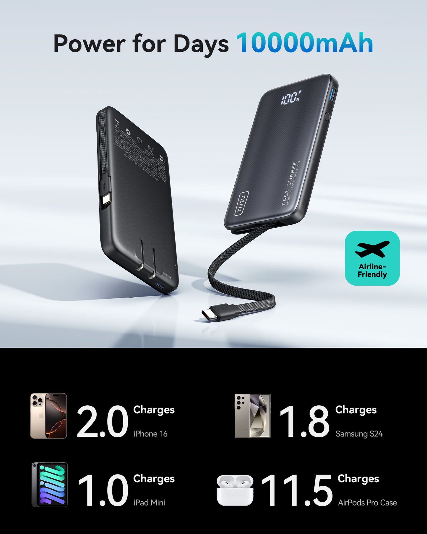 INIU Multi P24-E1 行動電源 45W 10000mAh