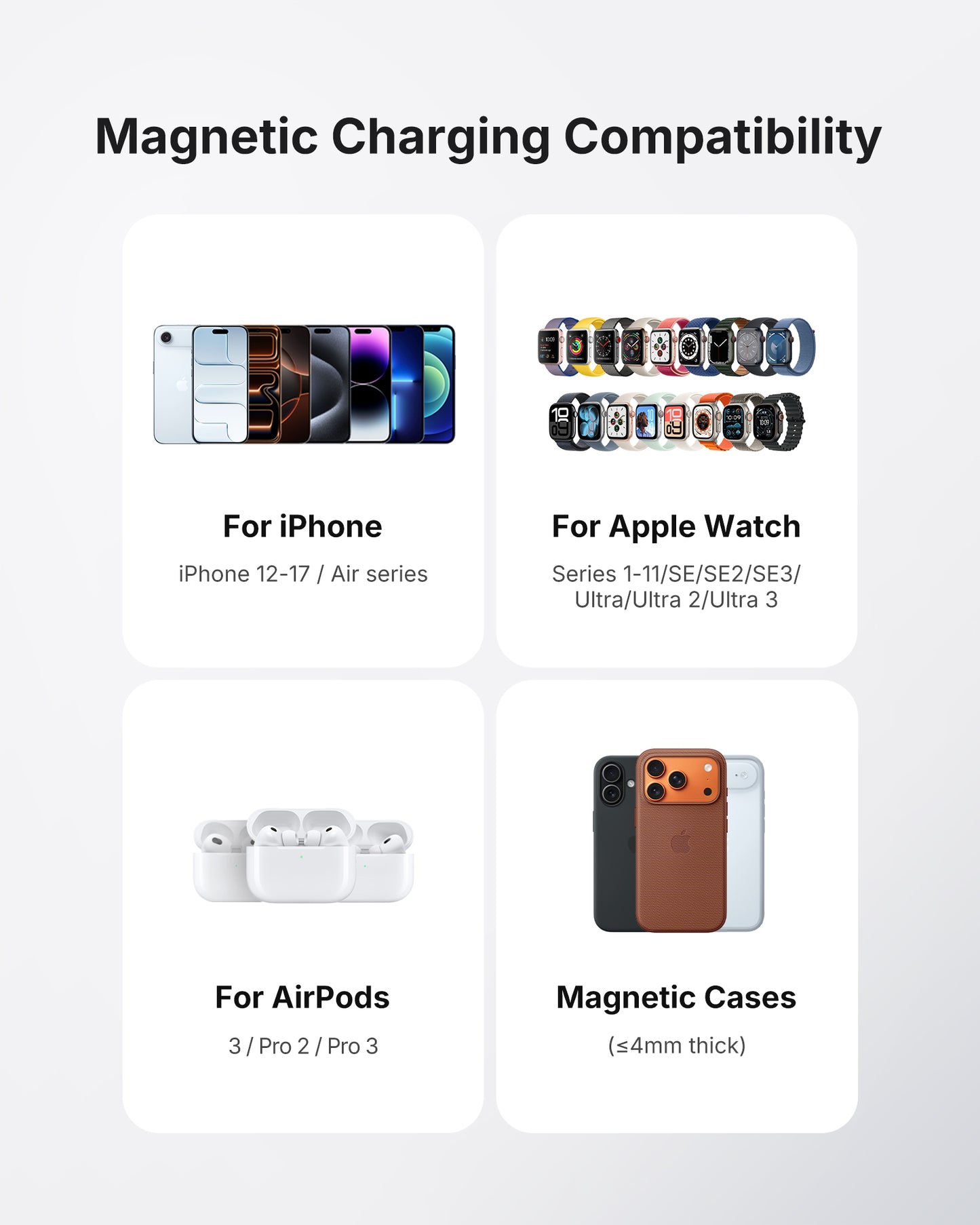 INIU SnapGo Magnetic Power Bank 10000mAh 25W, Qi2.2 MagSafe, Apple Watch Charger