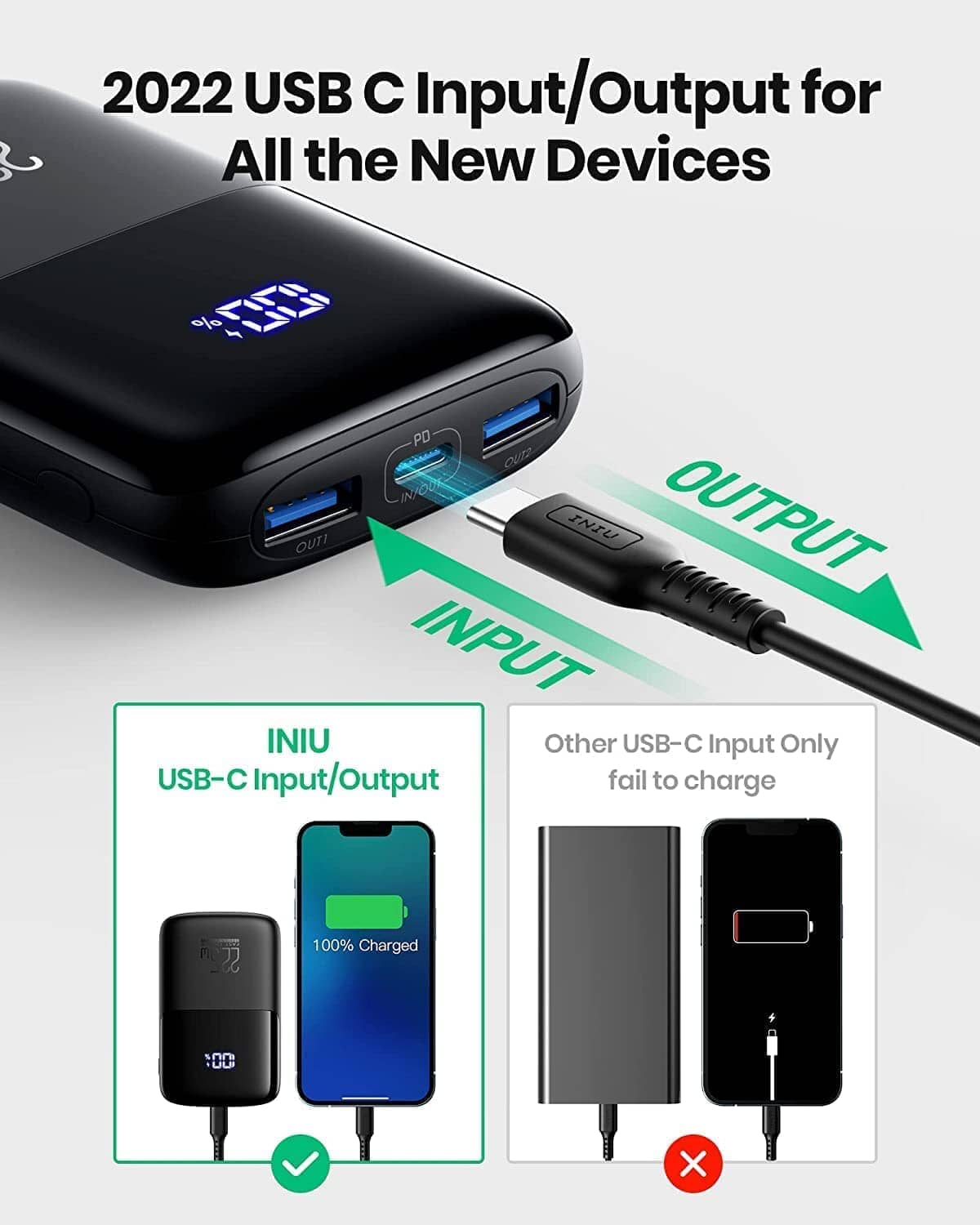 INIU B61 power bank with USB-C Input/Output for all new devices, fast charging compatibility, 100% charging