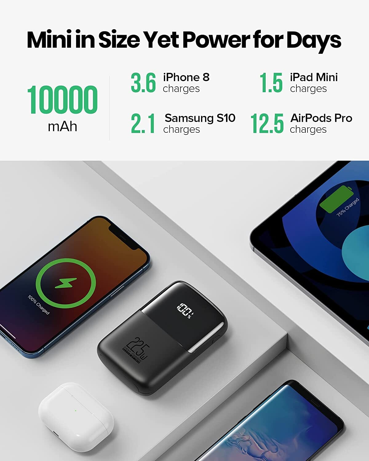 INIU B61 power bank, fast charging, compact design, supporting multiple devices.
