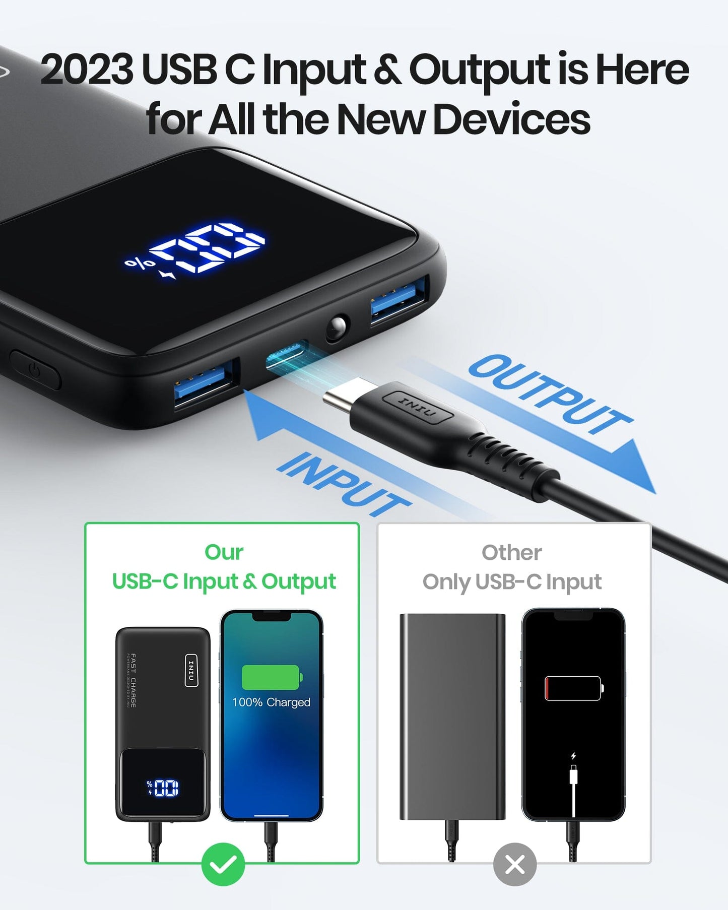 INIU B6 10,000mAh 22.5W, Built-in Holder,Compatible with iPhone 14 13 12 Pro Samsung S21 Google LG iPad Tablet, etc.