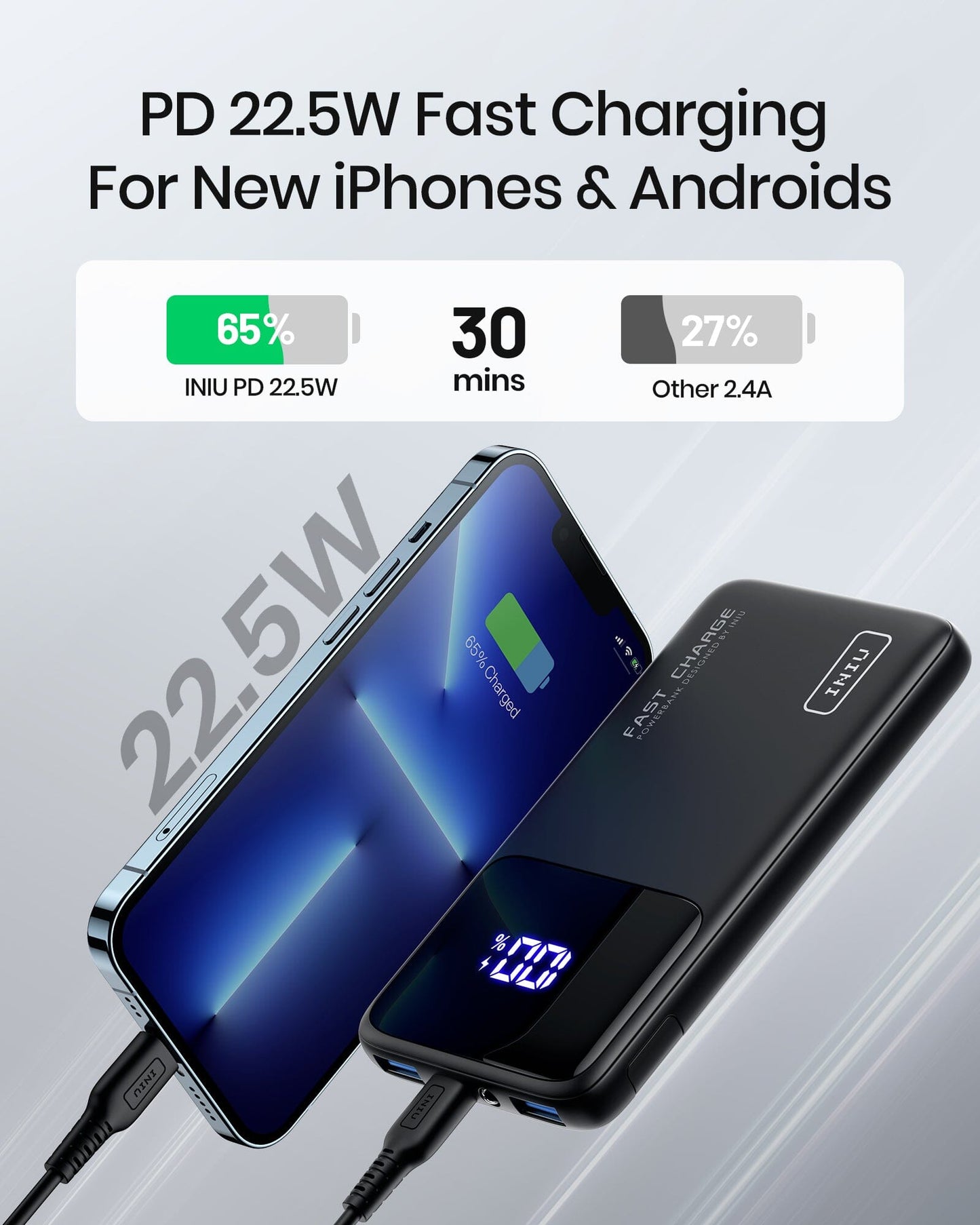 INIU B6 10,000mAh 22.5W, Built-in Holder,Compatible with iPhone 14 13 12 Pro Samsung S21 Google LG iPad Tablet, etc.