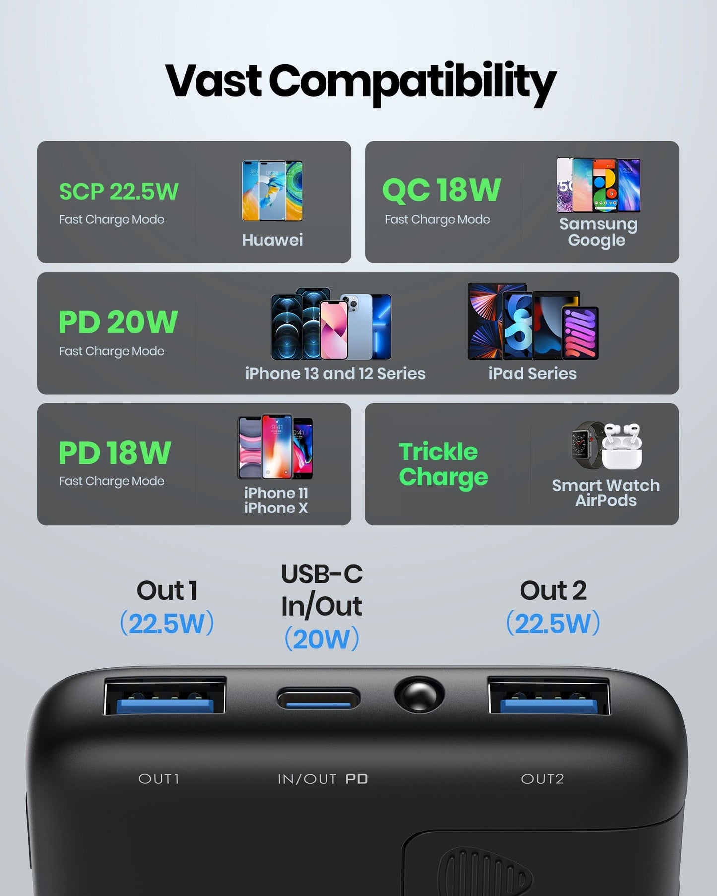 INIU B6 10,000mAh 22.5W, Built-in Holder,Compatible with iPhone 14 13 12 Pro Samsung S21 Google LG iPad Tablet, etc.