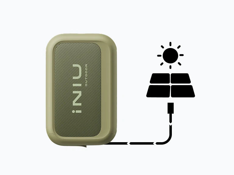 Dual USB-C + 28W Solar Recharging