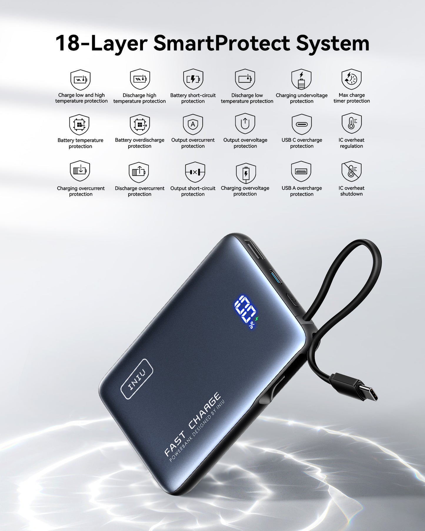 INIU Chargeur portable, batterie externe compacte 10 000 mAh PD 20 W