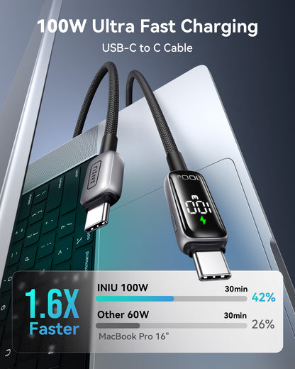 INIU 數位顯示器 USB-C 轉 USB-C 線（100W，6.6 英尺）