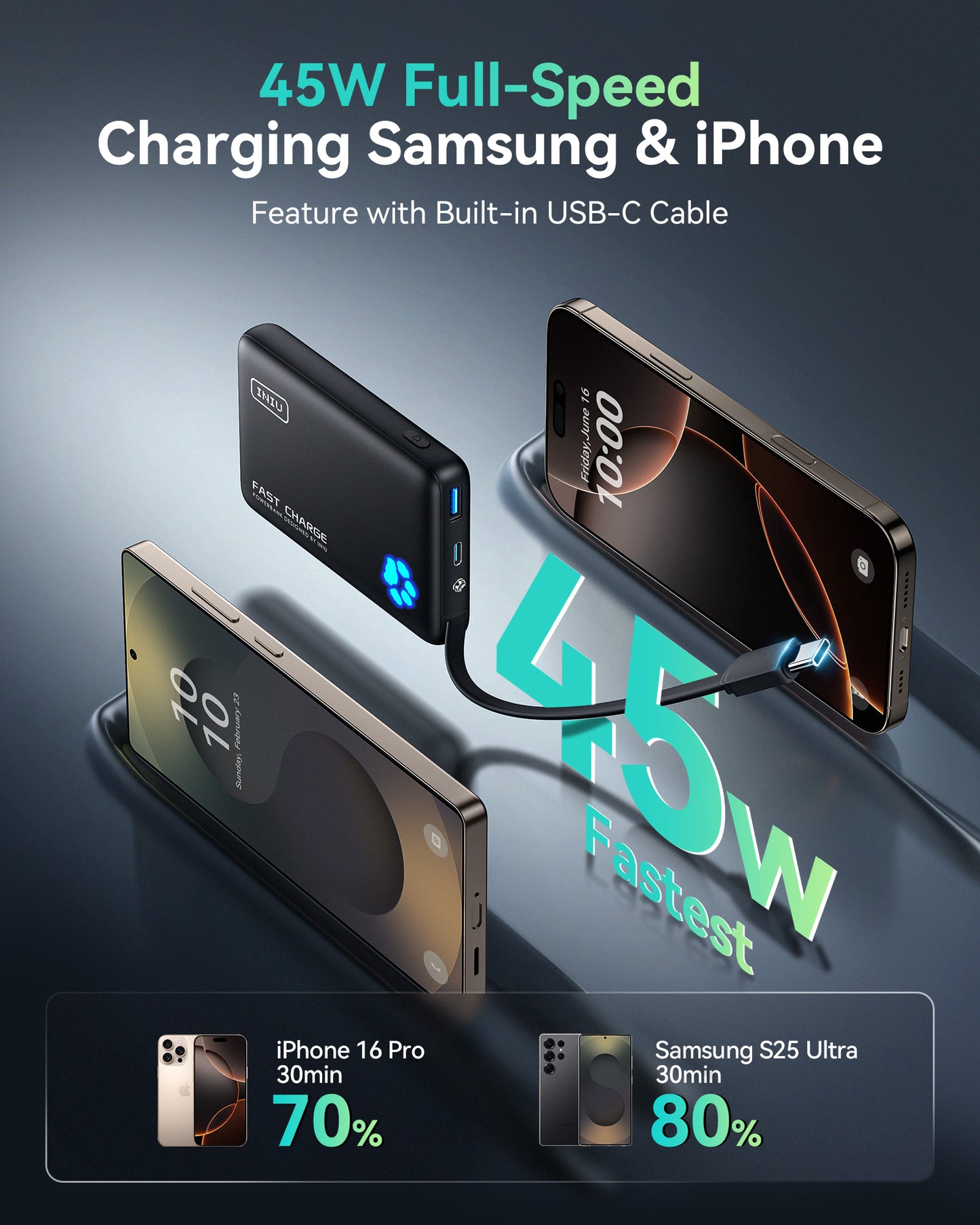 INIU Pawsible P41L-E1 Banco de energía con cable integrado, el más delgado de 20 W y 10 000 mAh