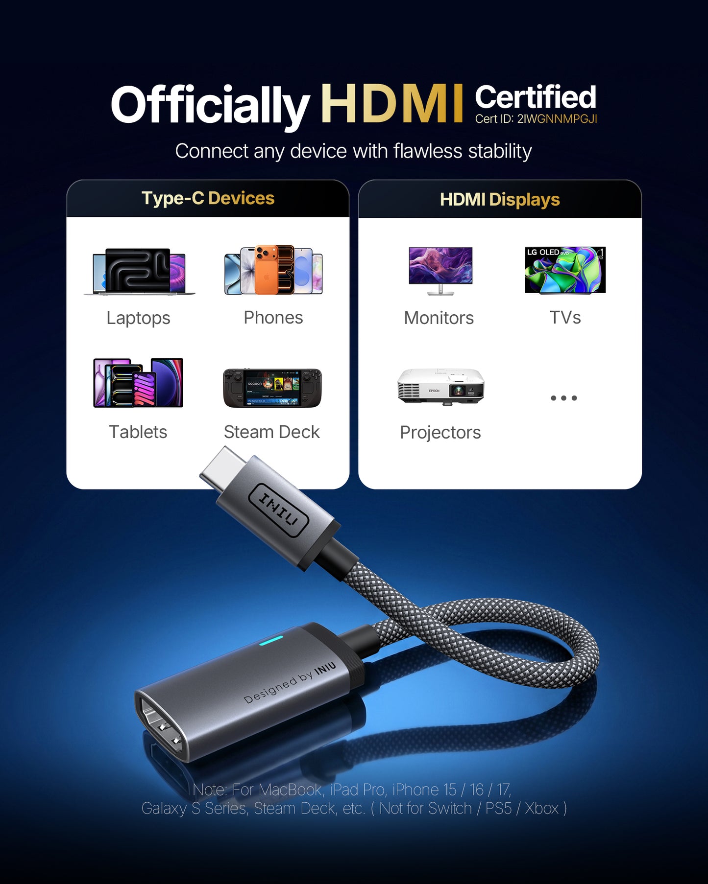 INIU C60 USB-C to HDMI Adapter 4K 60Hz for iPhone & MacBook