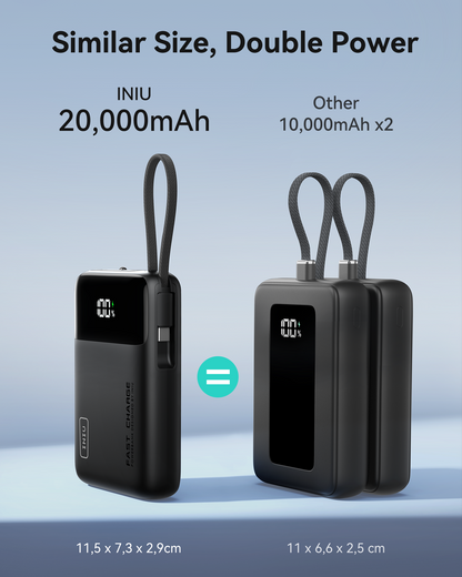 INIU Carry P51L-E2 Power Bank 45W 20000mAh