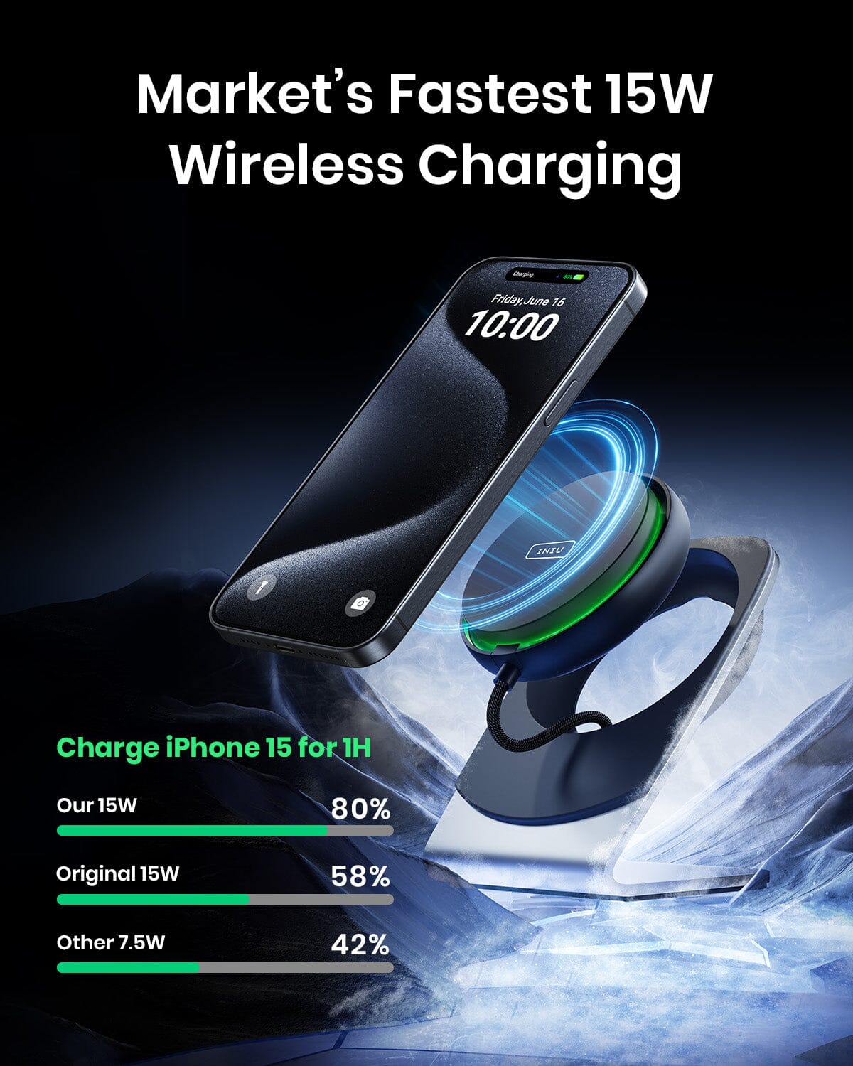 INIU WI213 Magsafe Charger, 15W Fast Charging with Cooling Fan