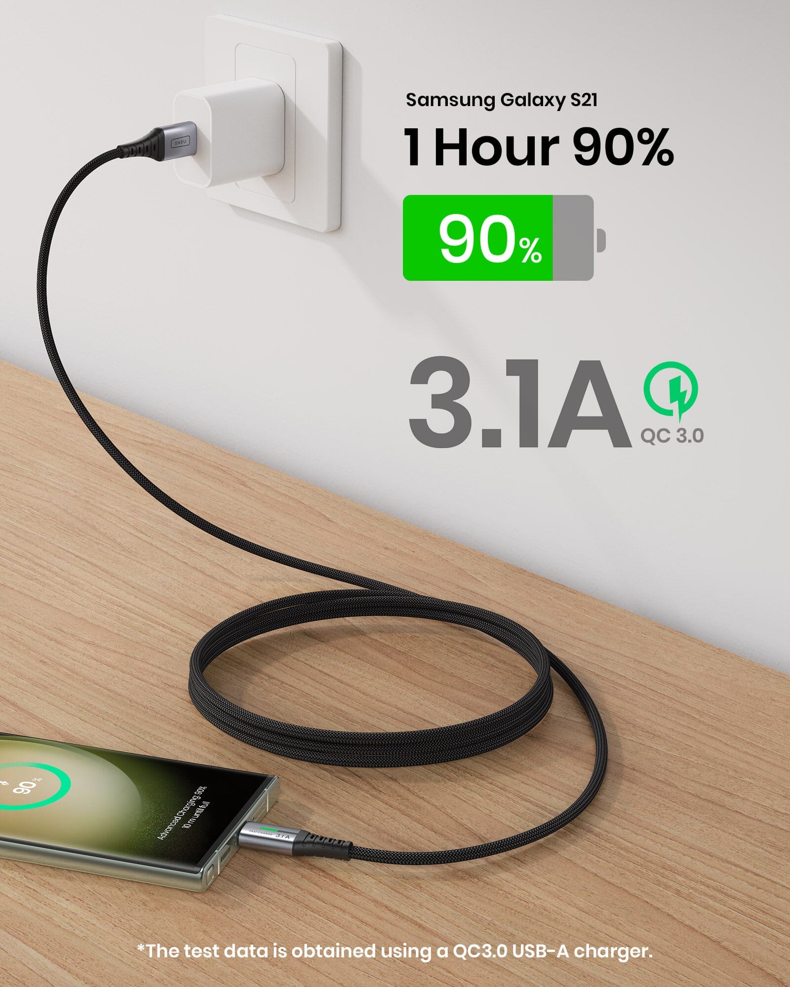 INIU D5C QC3.0 Fast Charging USB Type C Cable ( 1.6+6.6+6.6ft, 3-Pack)