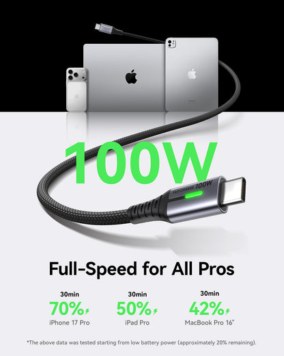 INIU Cable USB C a C D5CC de 100 W (paquete de 1)
