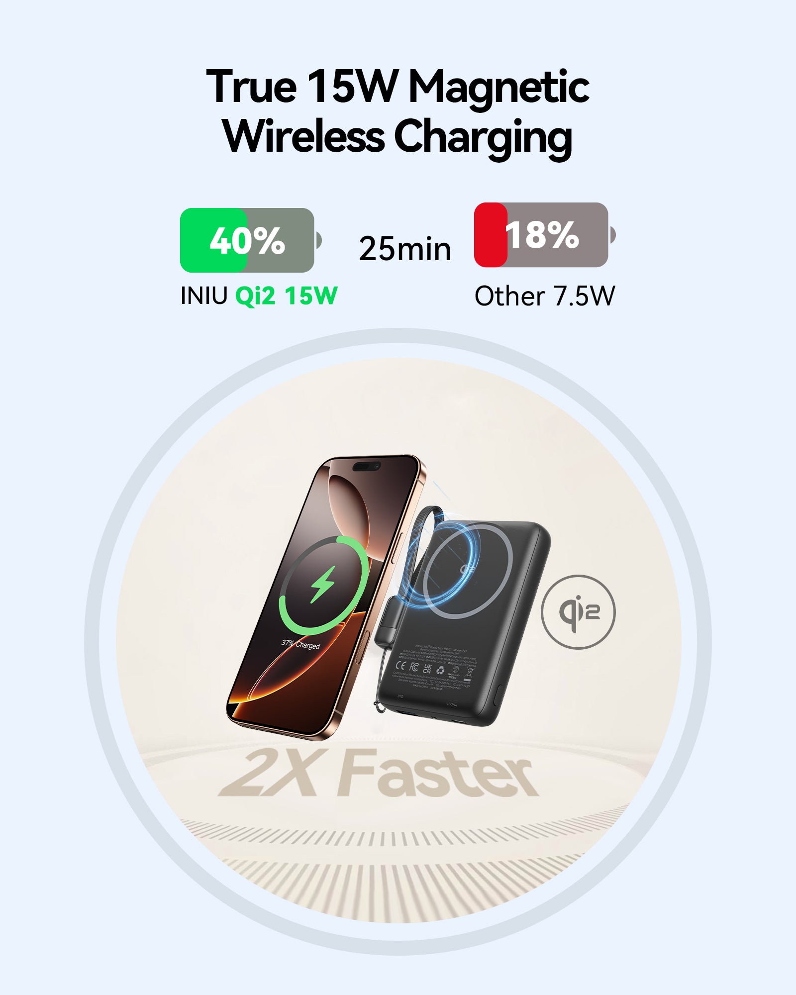 1000000 MAh Magnetic Wireless Power Bank – NIFFPD, For IPhone & Samsung