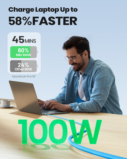 INIU D5CC USB-C-auf-C-Kabel 100 W (6,6 Fuß, 2er-Pack), kompatibel mit iPhone 14 13 12 Pro Samsung S21 Google LG iPad Tablet usw.